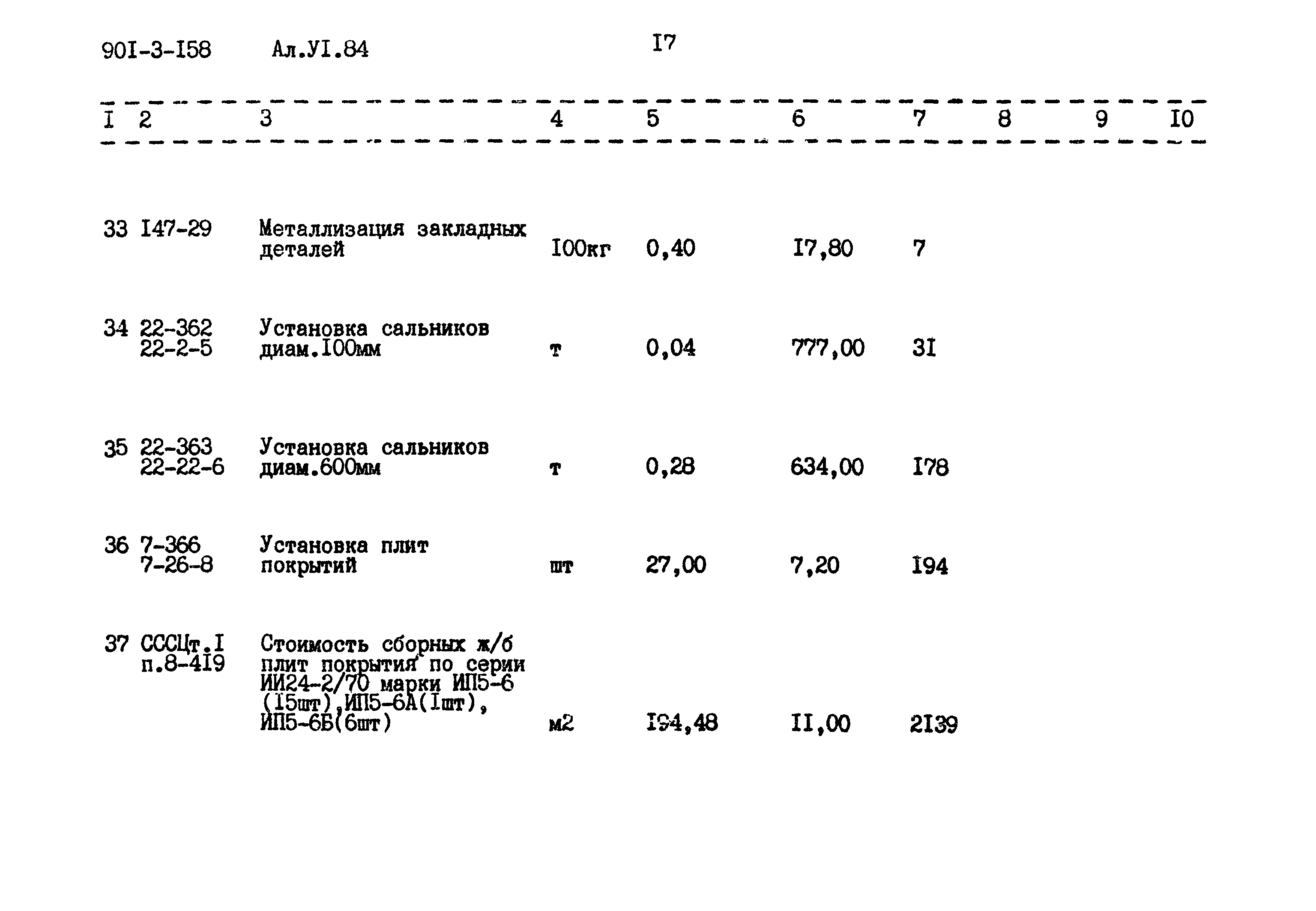Типовой проект 901-3-158