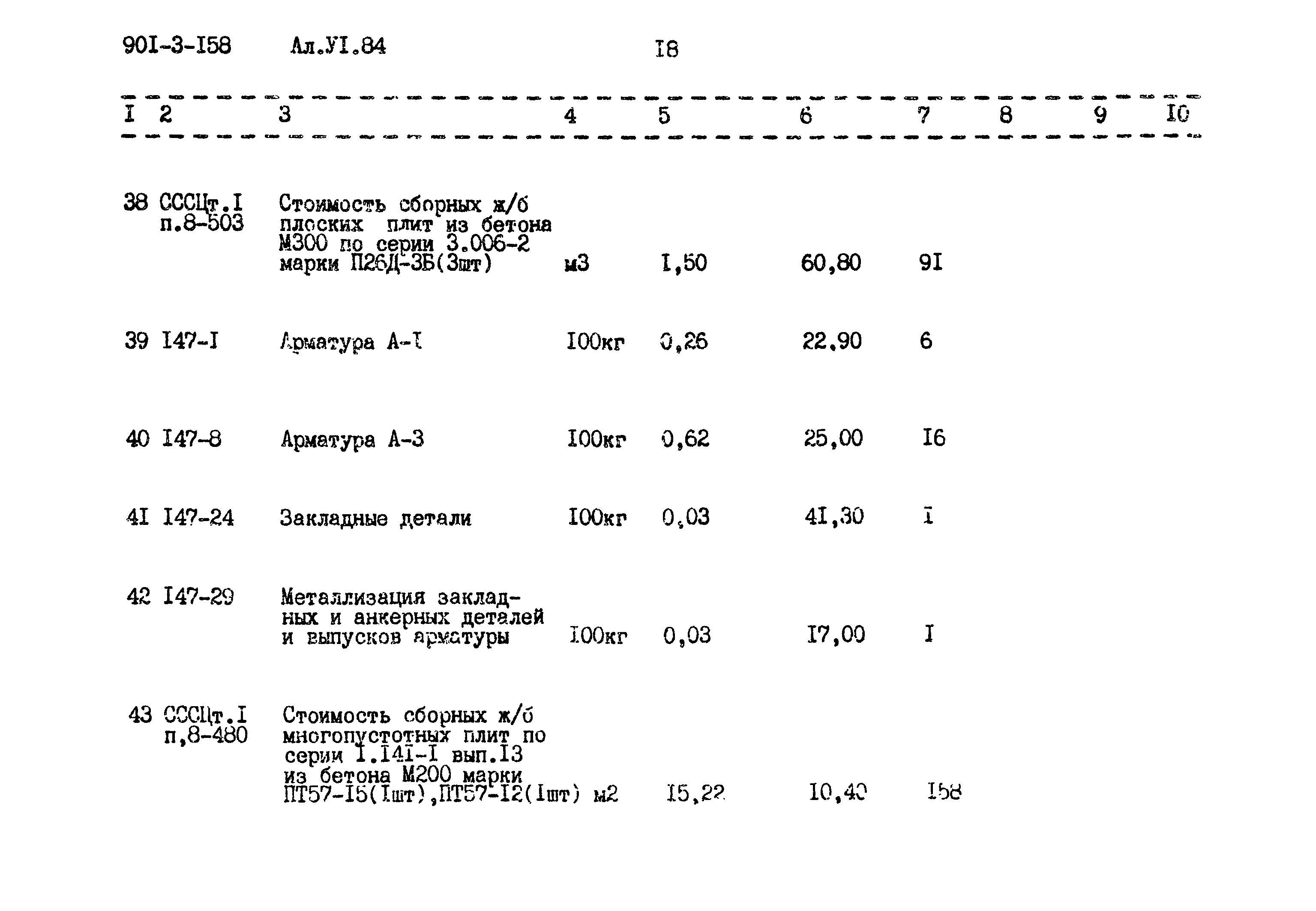 Типовой проект 901-3-158