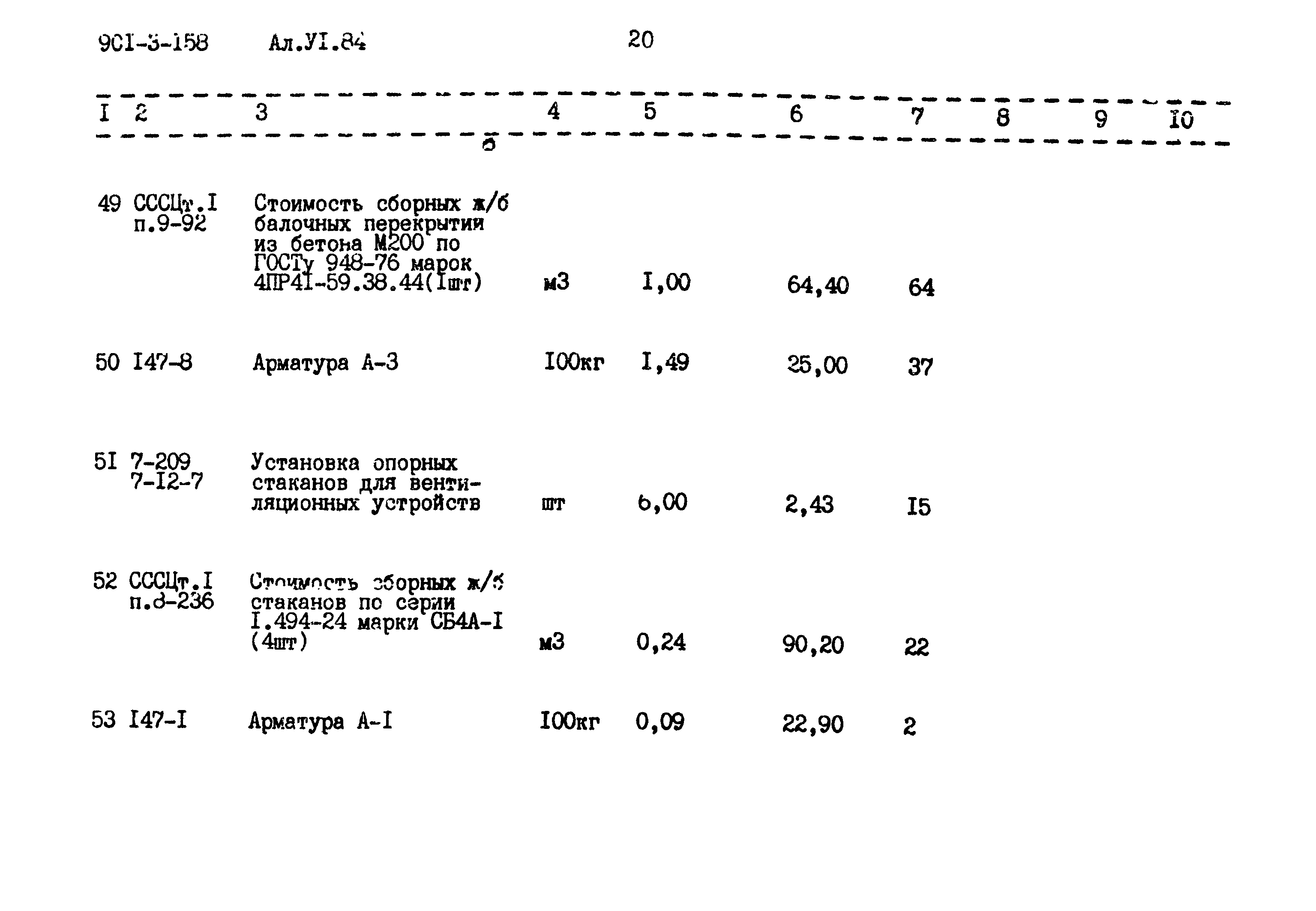 Типовой проект 901-3-158