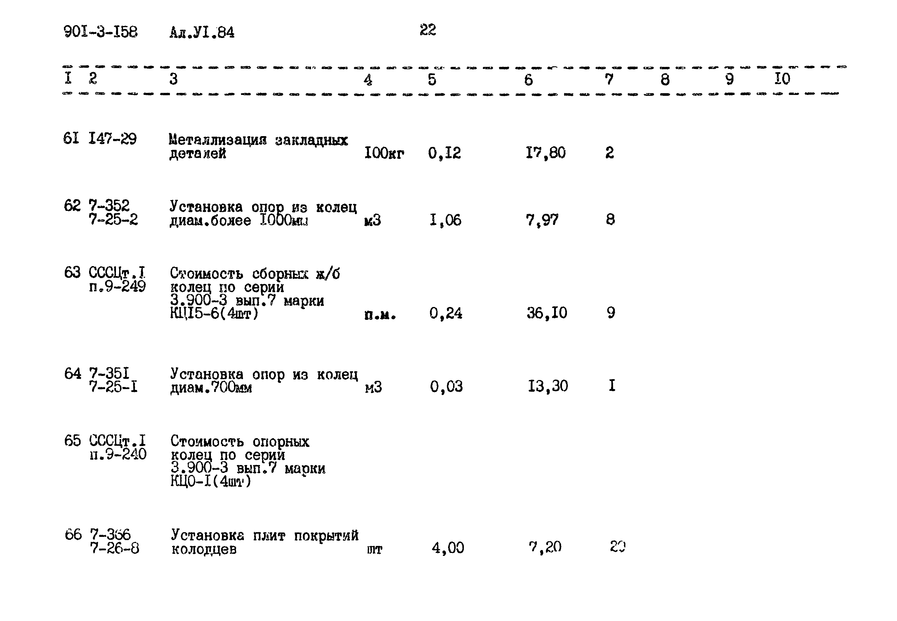 Типовой проект 901-3-158