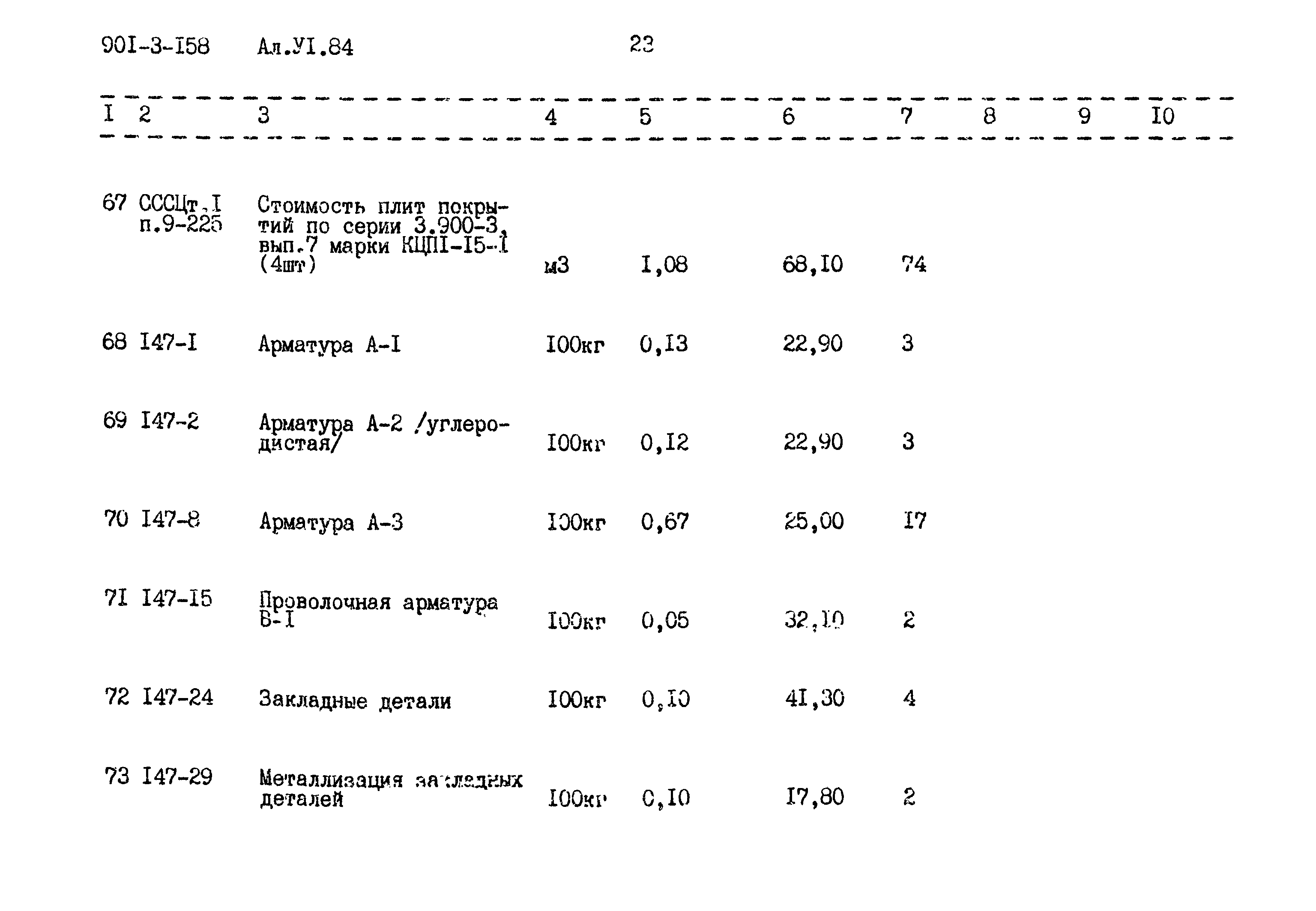 Типовой проект 901-3-158