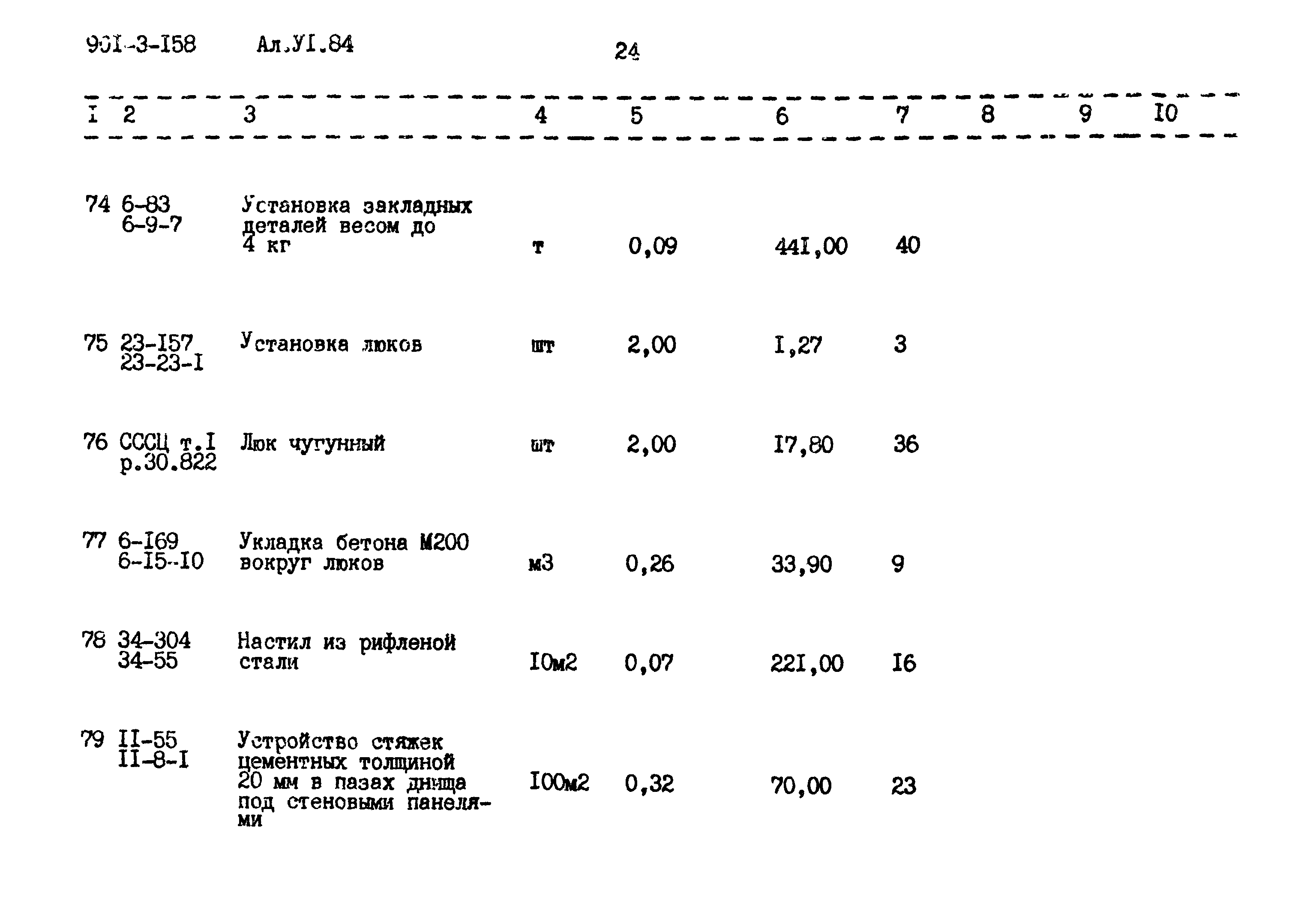 Типовой проект 901-3-158