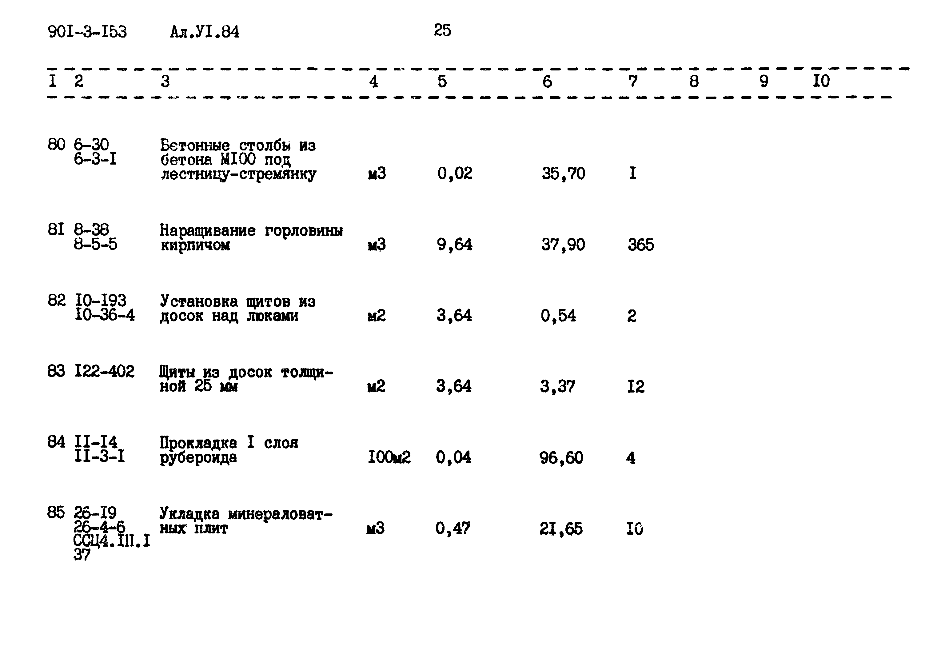 Типовой проект 901-3-158