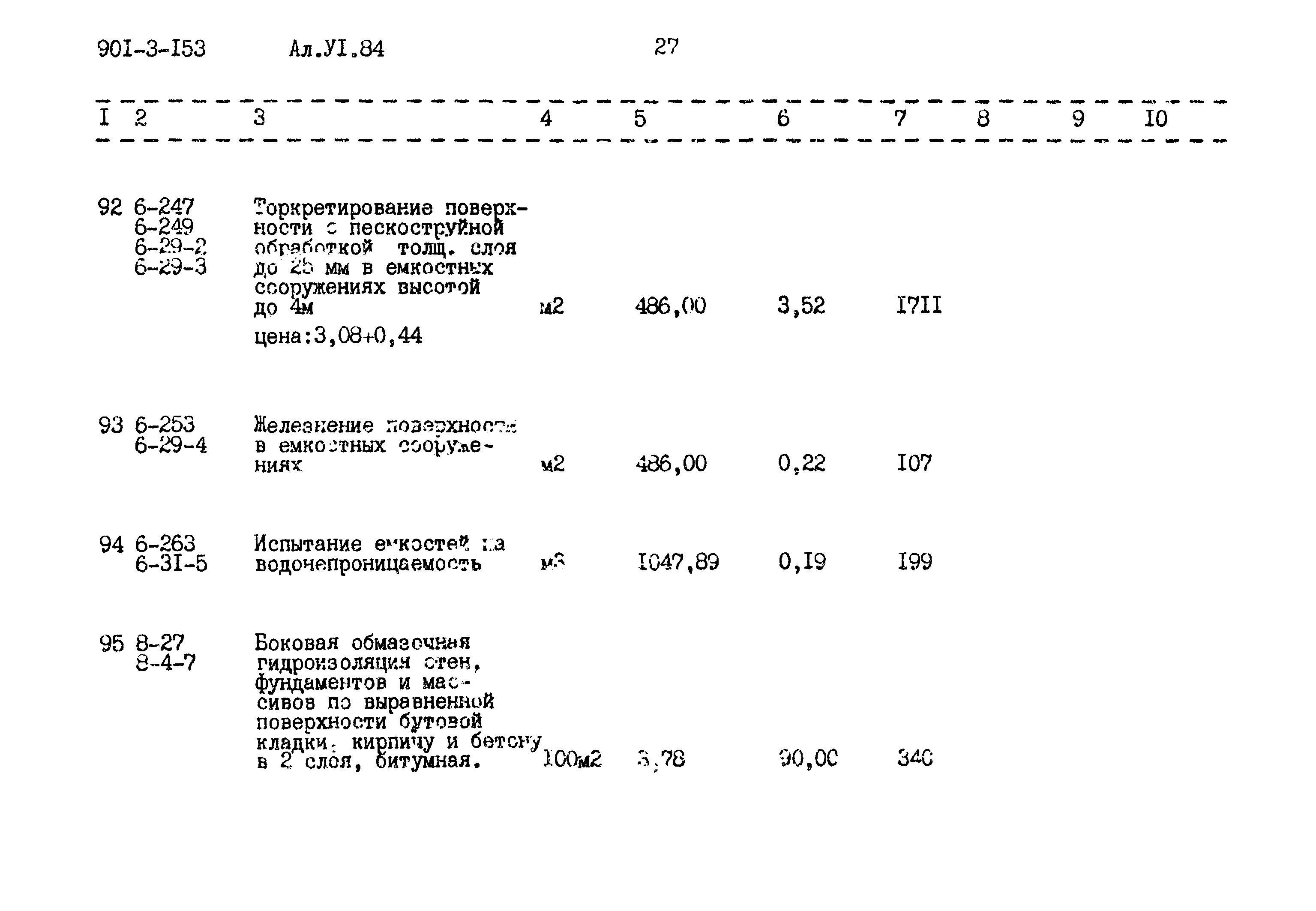 Типовой проект 901-3-158