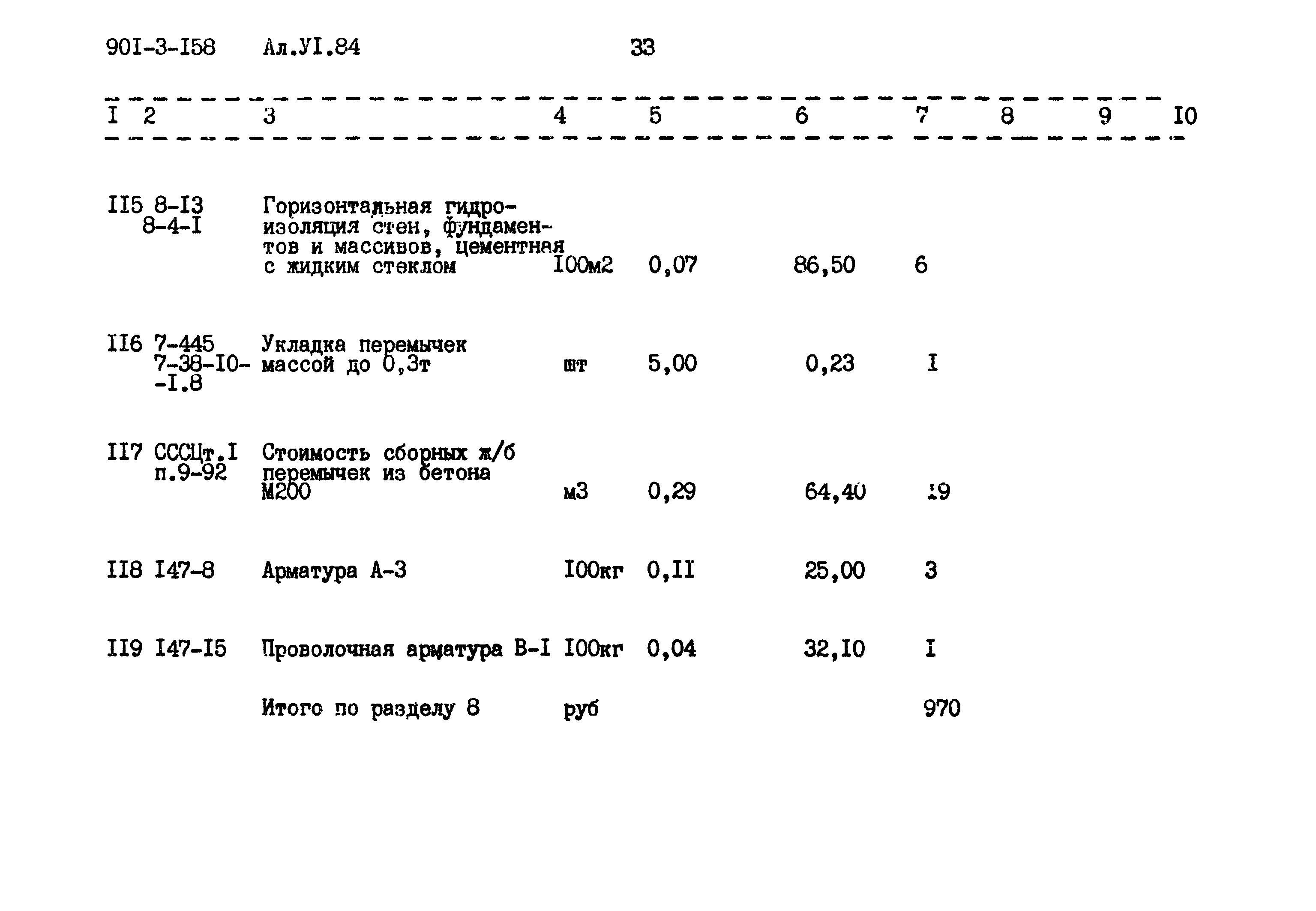 Типовой проект 901-3-158