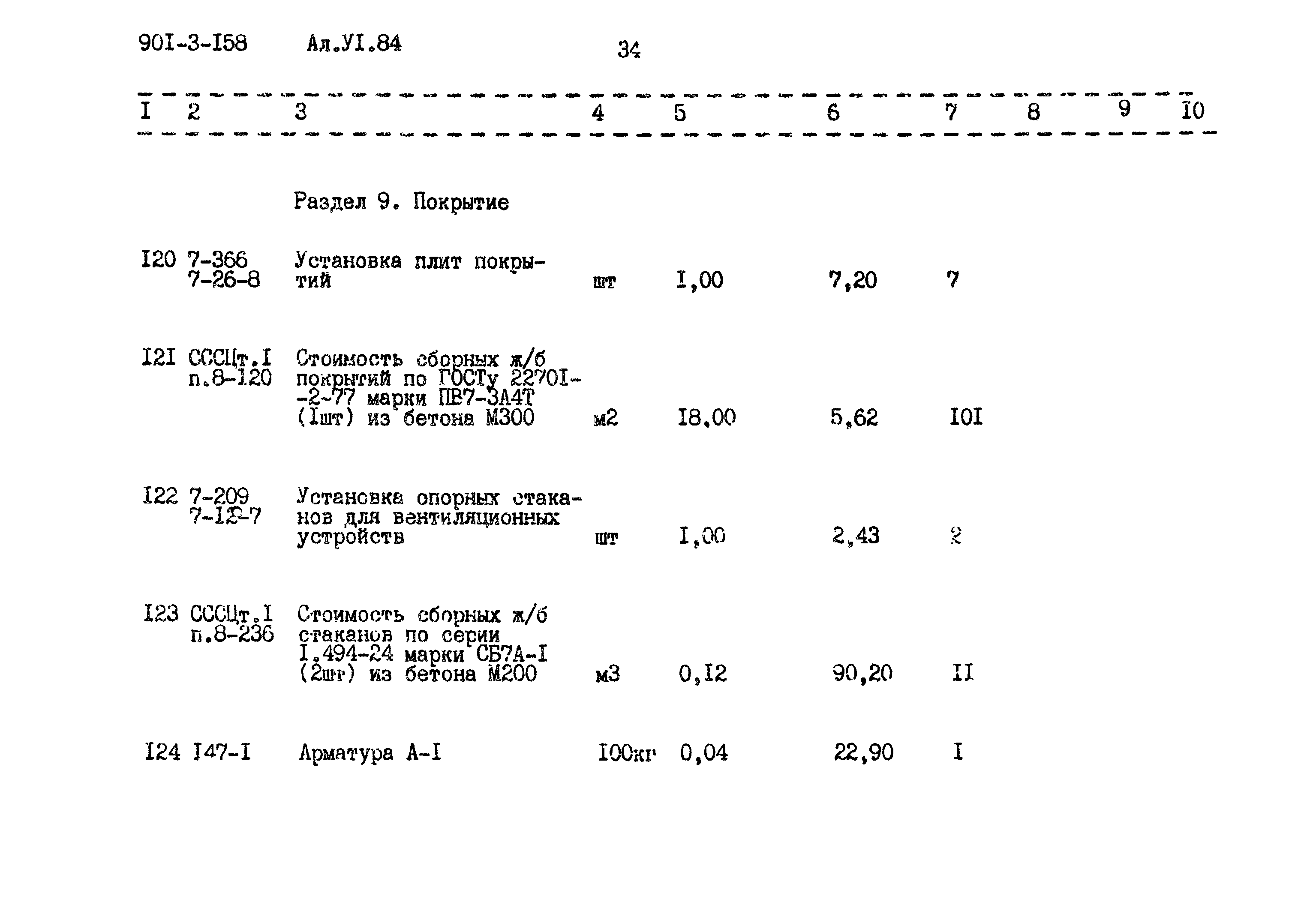 Типовой проект 901-3-158