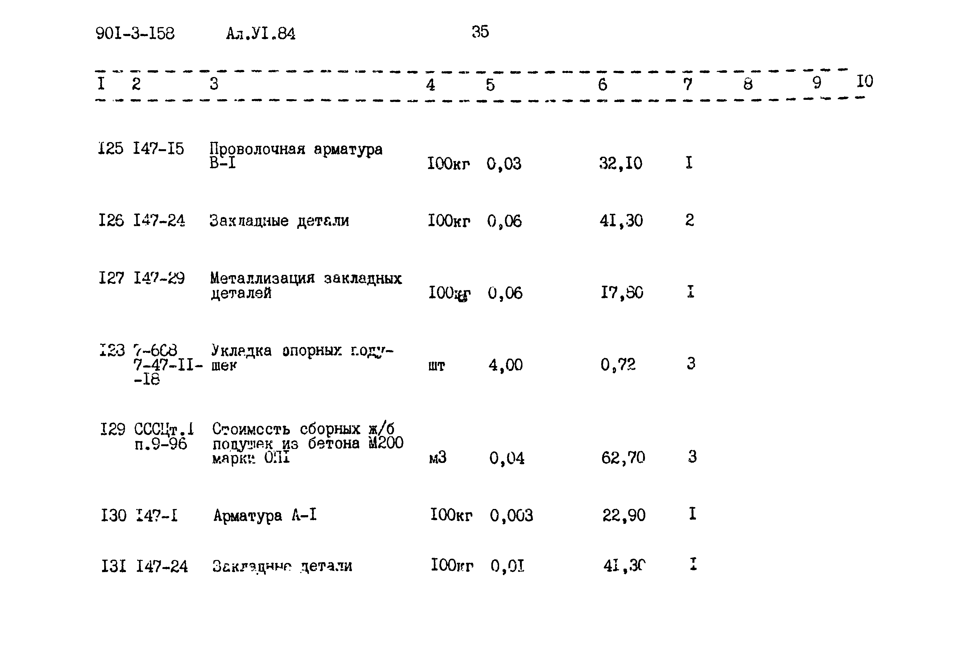 Типовой проект 901-3-158