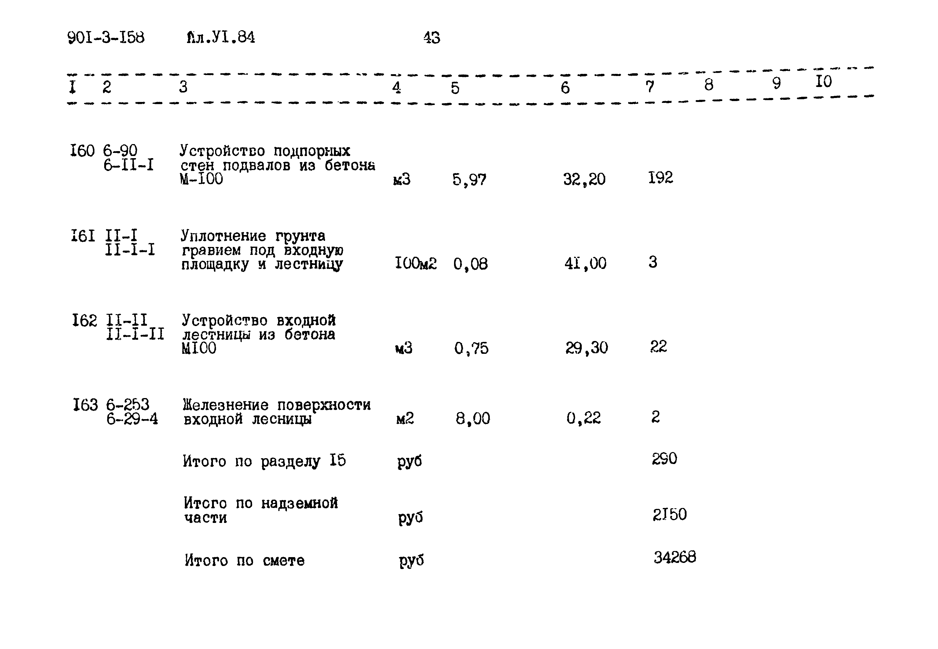 Типовой проект 901-3-158