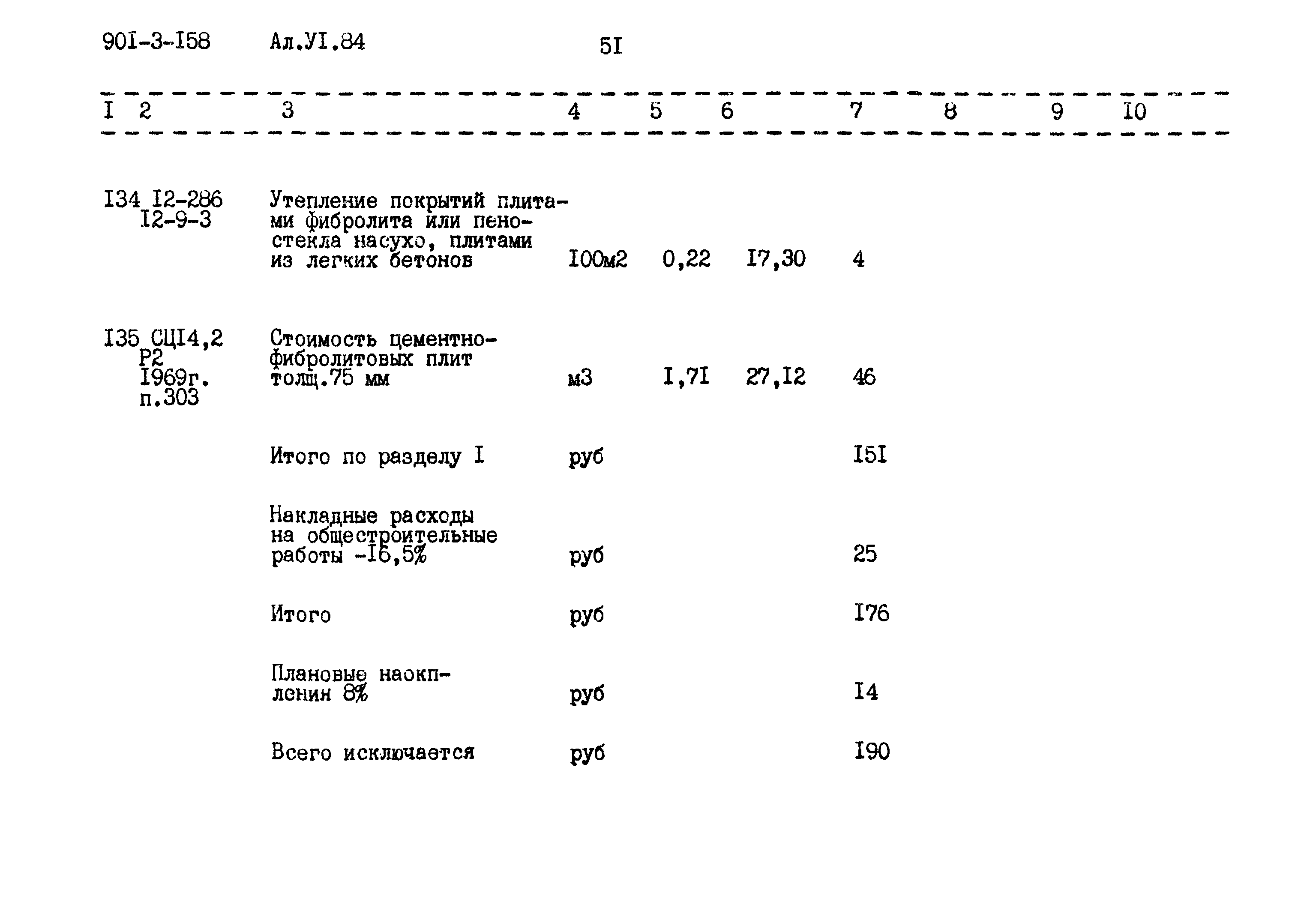 Типовой проект 901-3-158