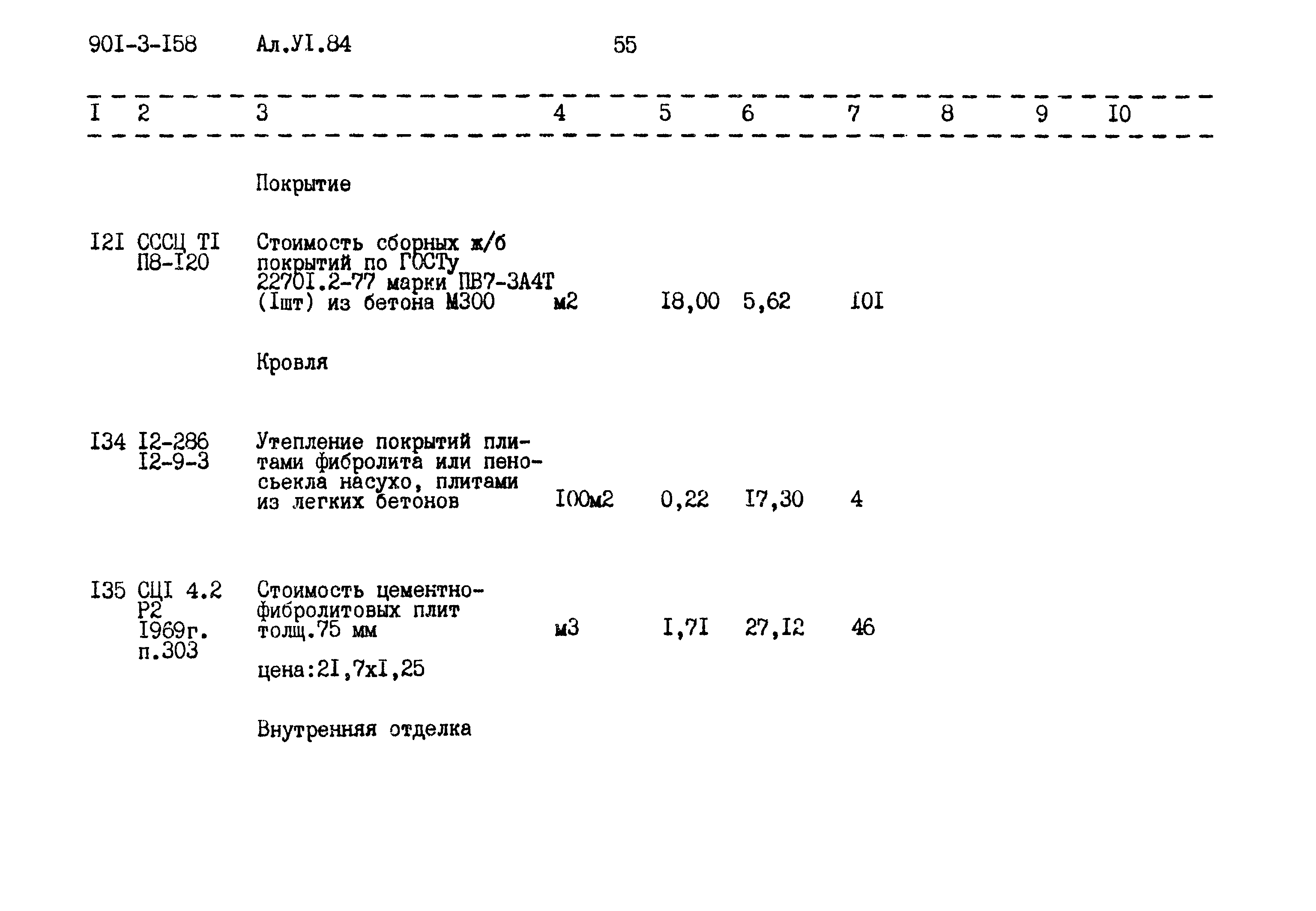 Типовой проект 901-3-158