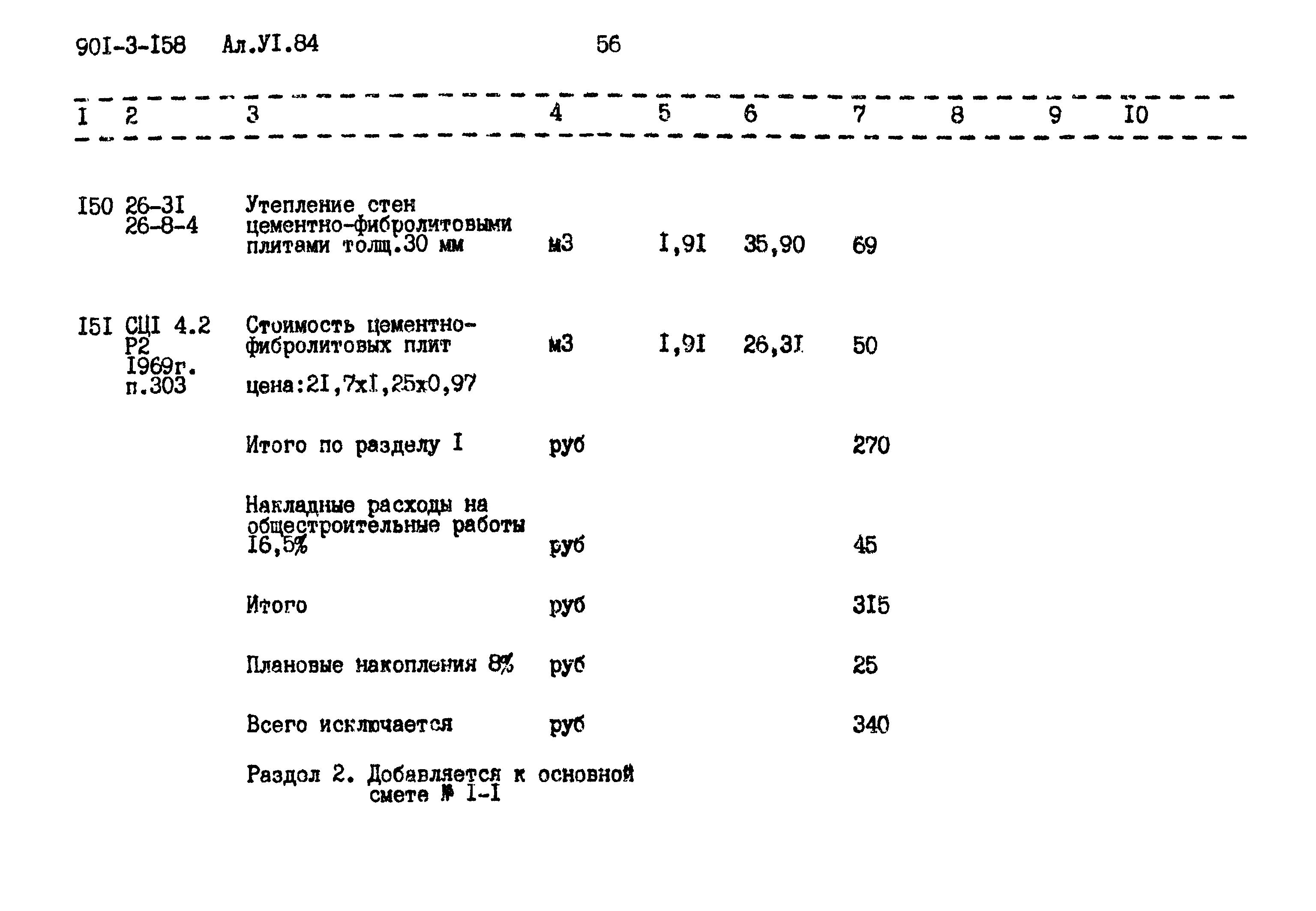 Типовой проект 901-3-158