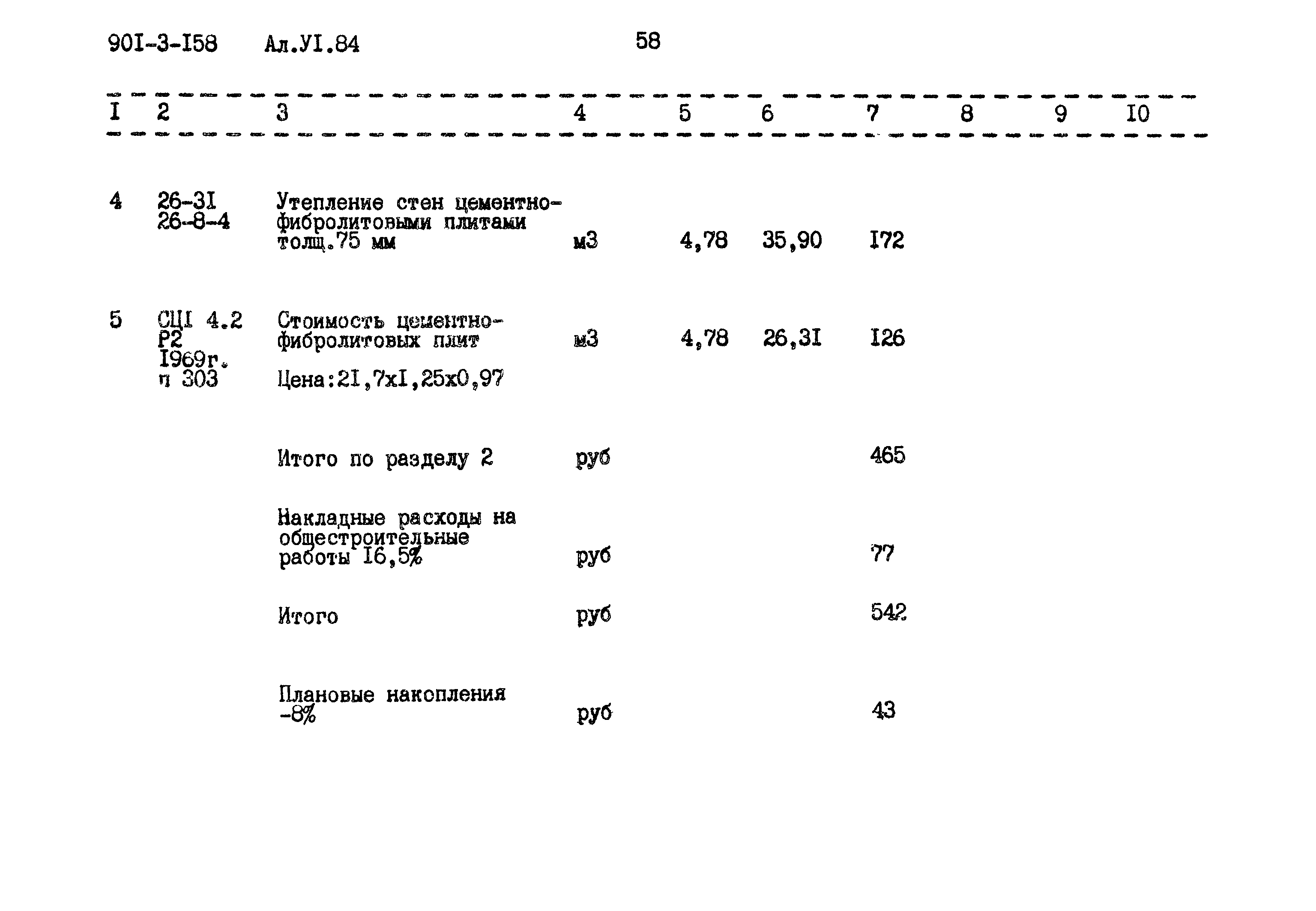 Типовой проект 901-3-158