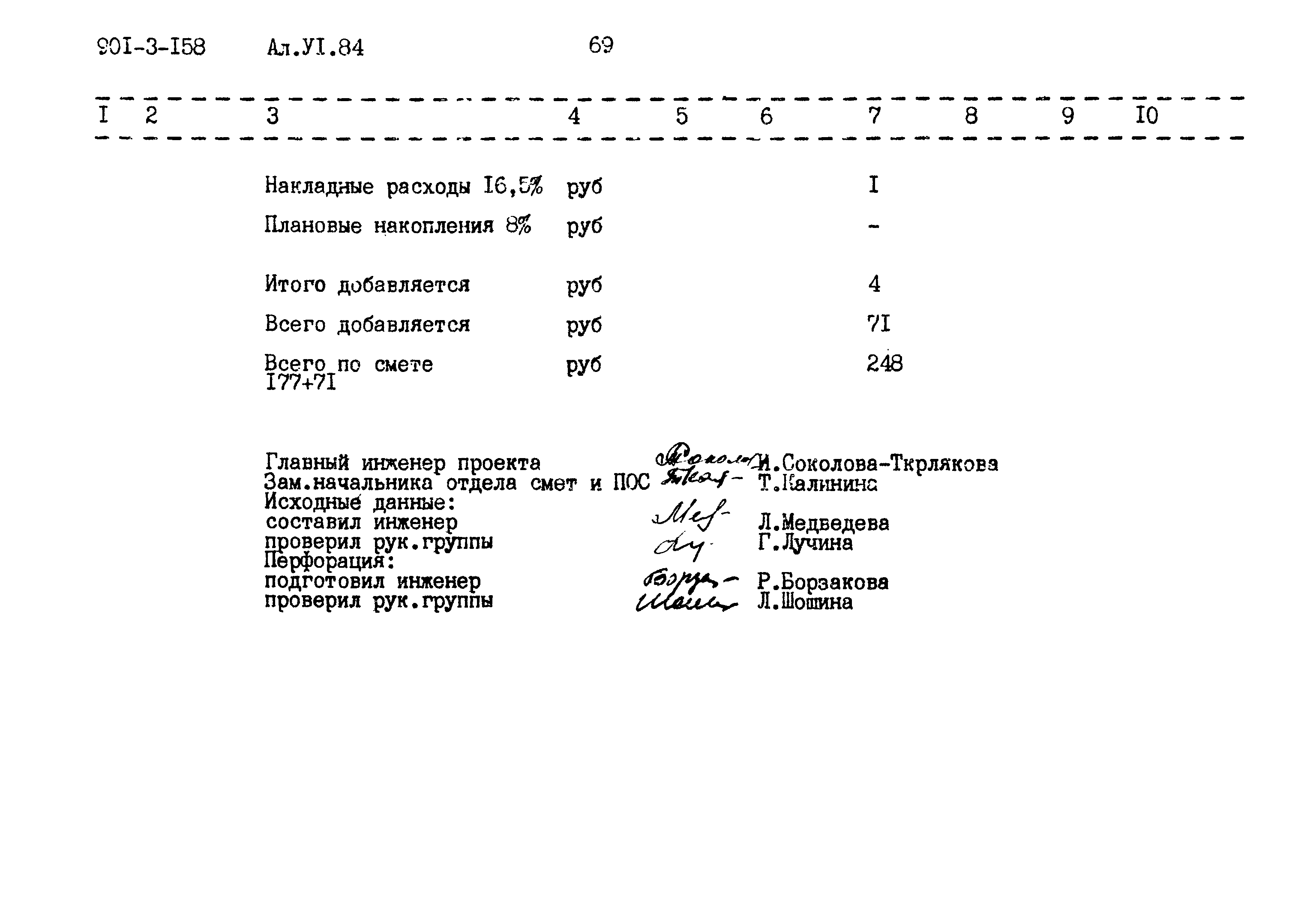 Типовой проект 901-3-158