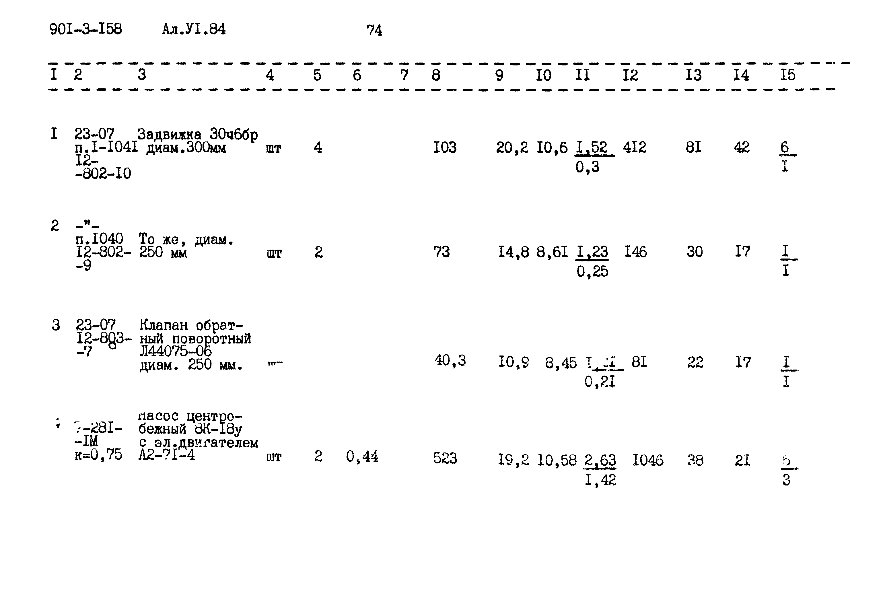 Типовой проект 901-3-158