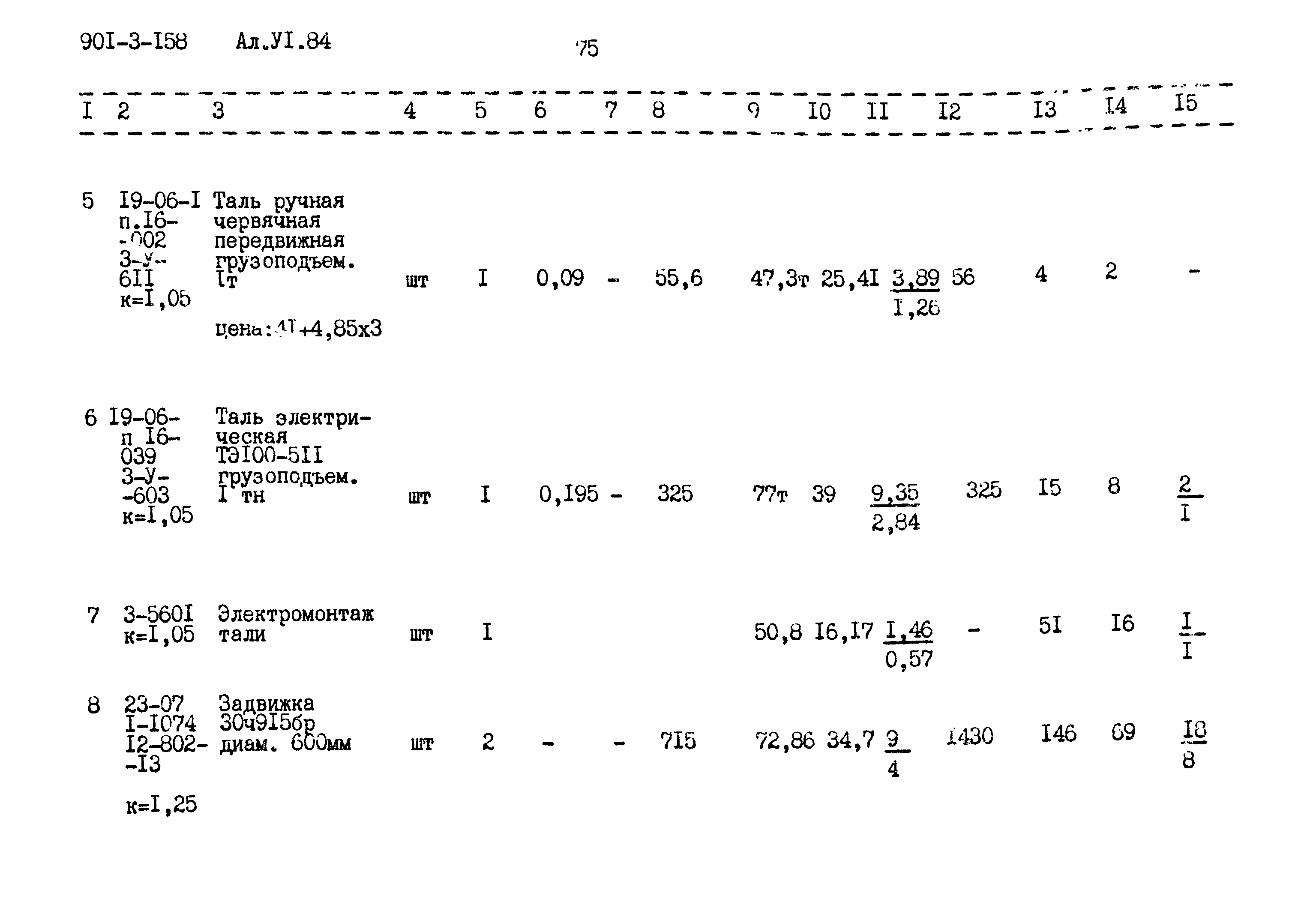 Типовой проект 901-3-158