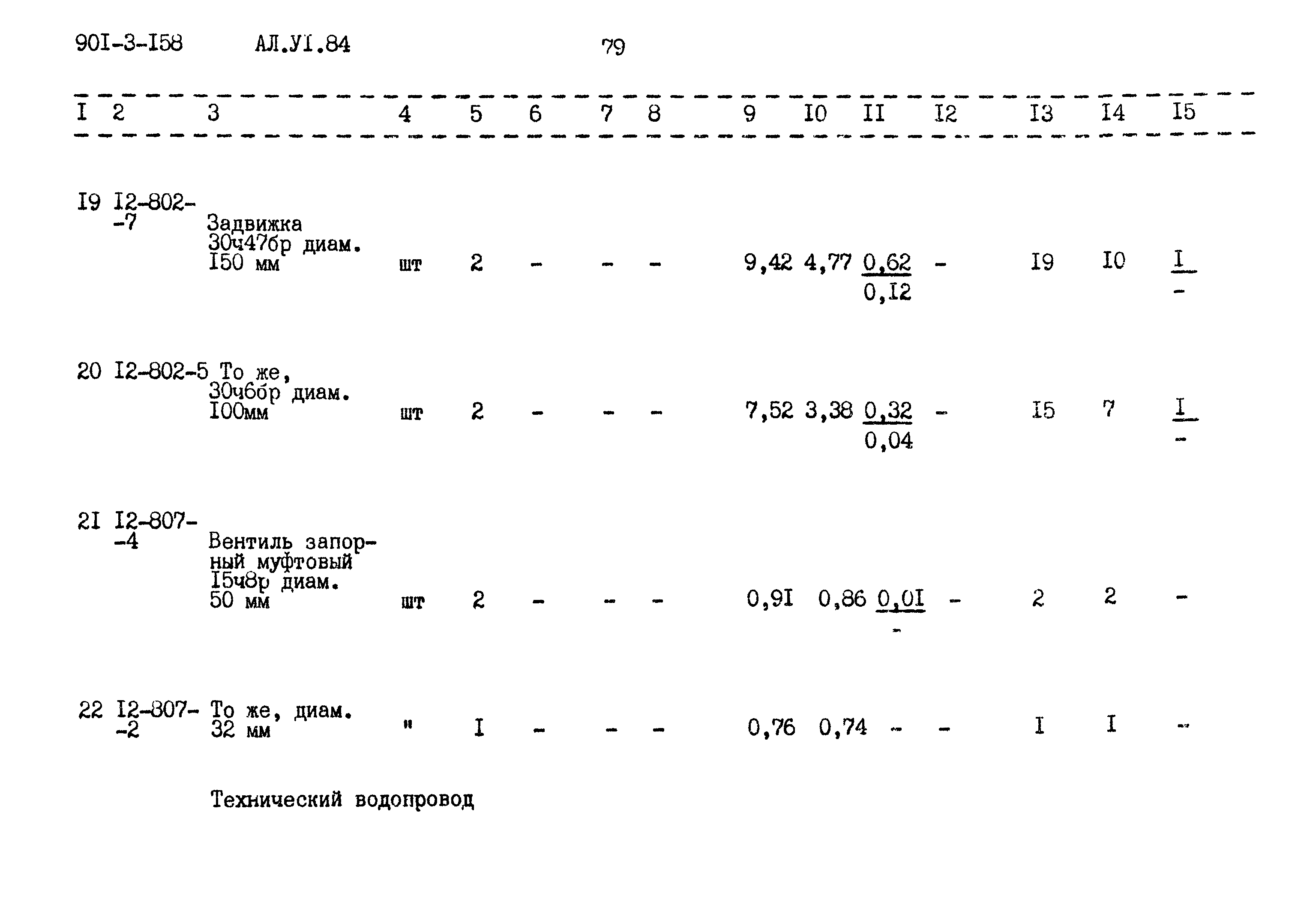Типовой проект 901-3-158
