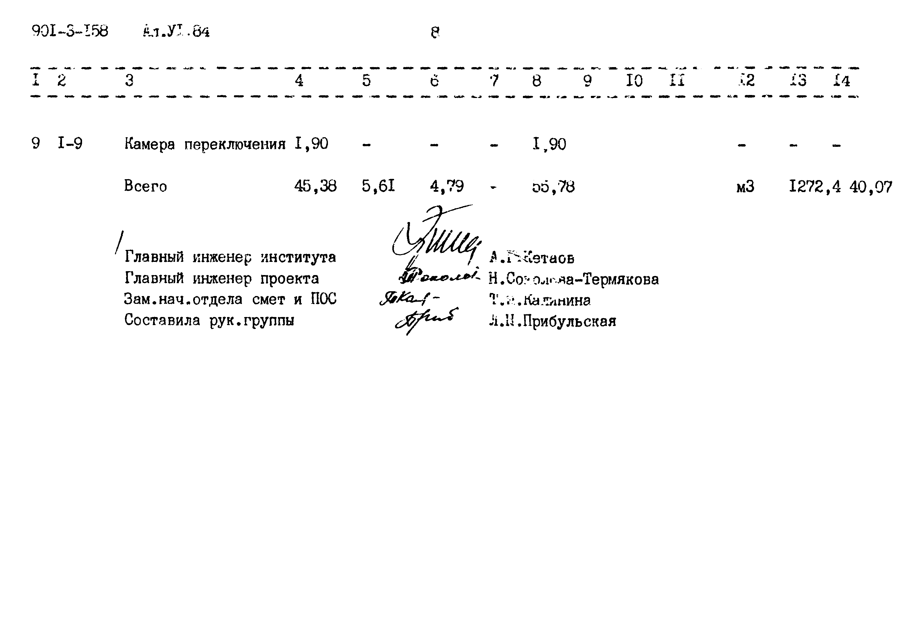 Типовой проект 901-3-158