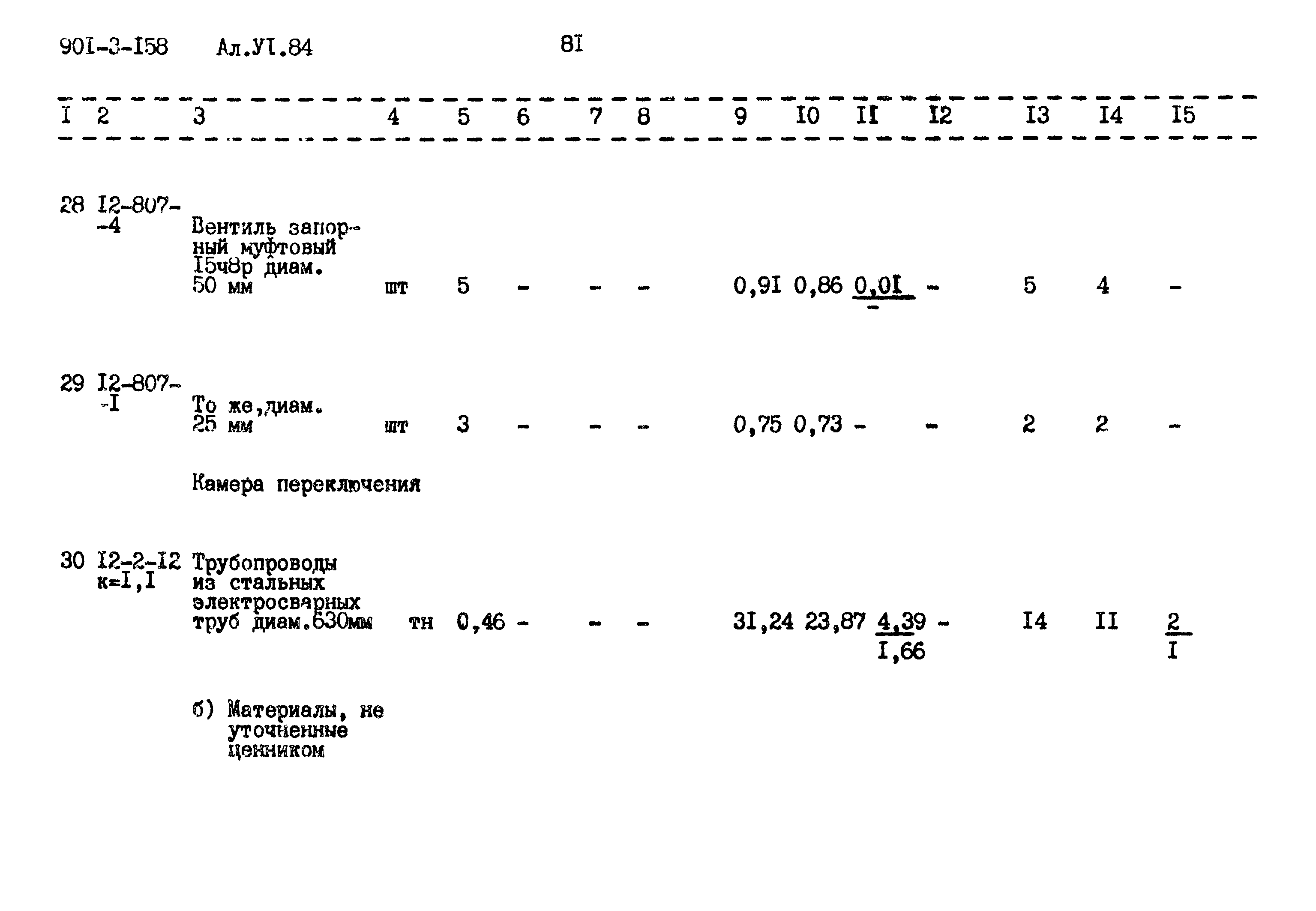 Типовой проект 901-3-158