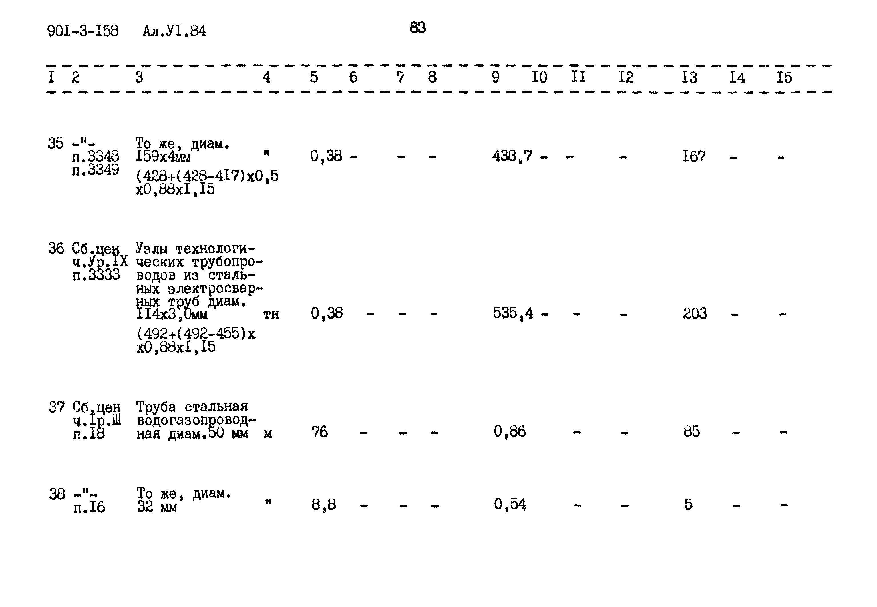 Типовой проект 901-3-158