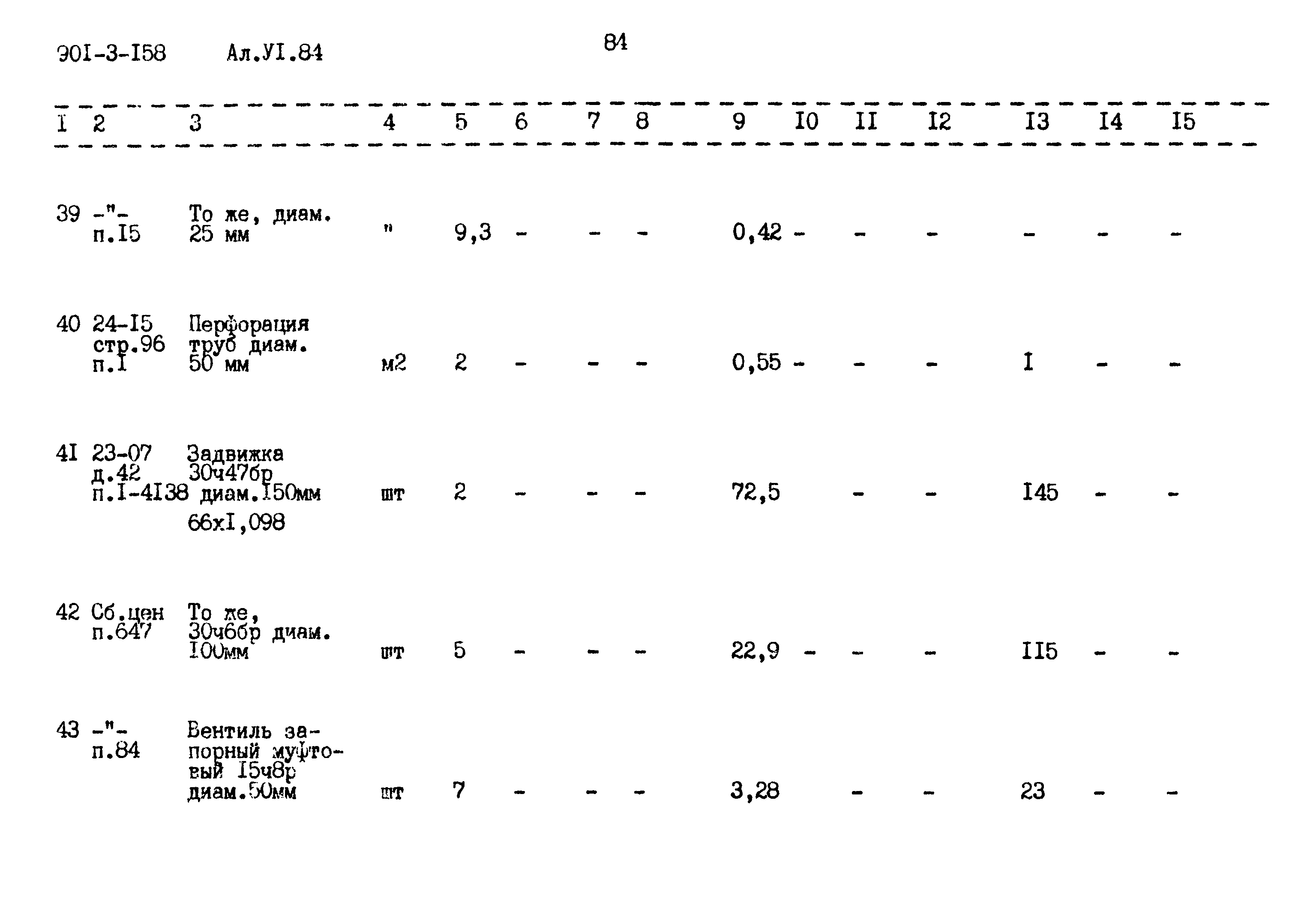 Типовой проект 901-3-158