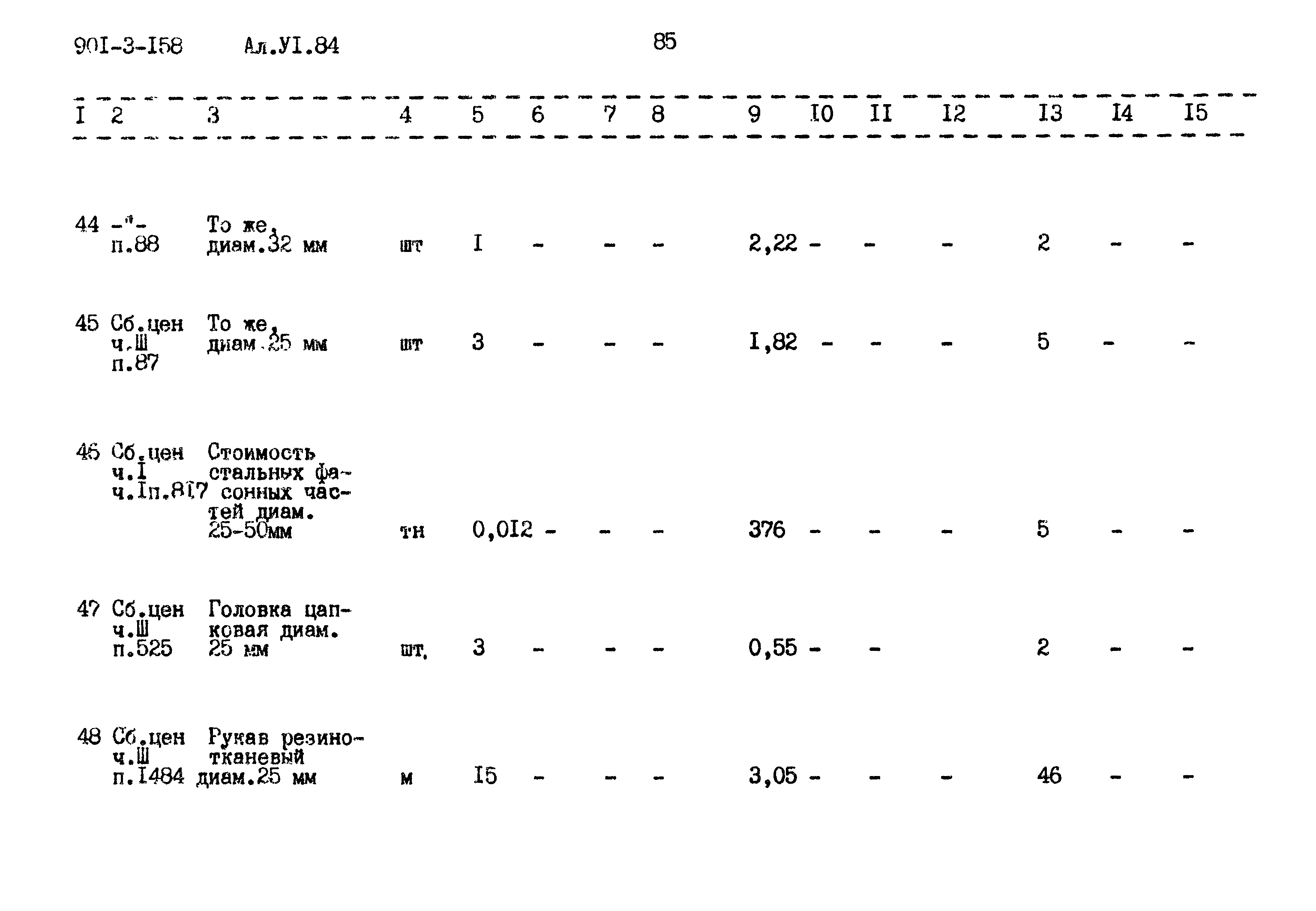 Типовой проект 901-3-158