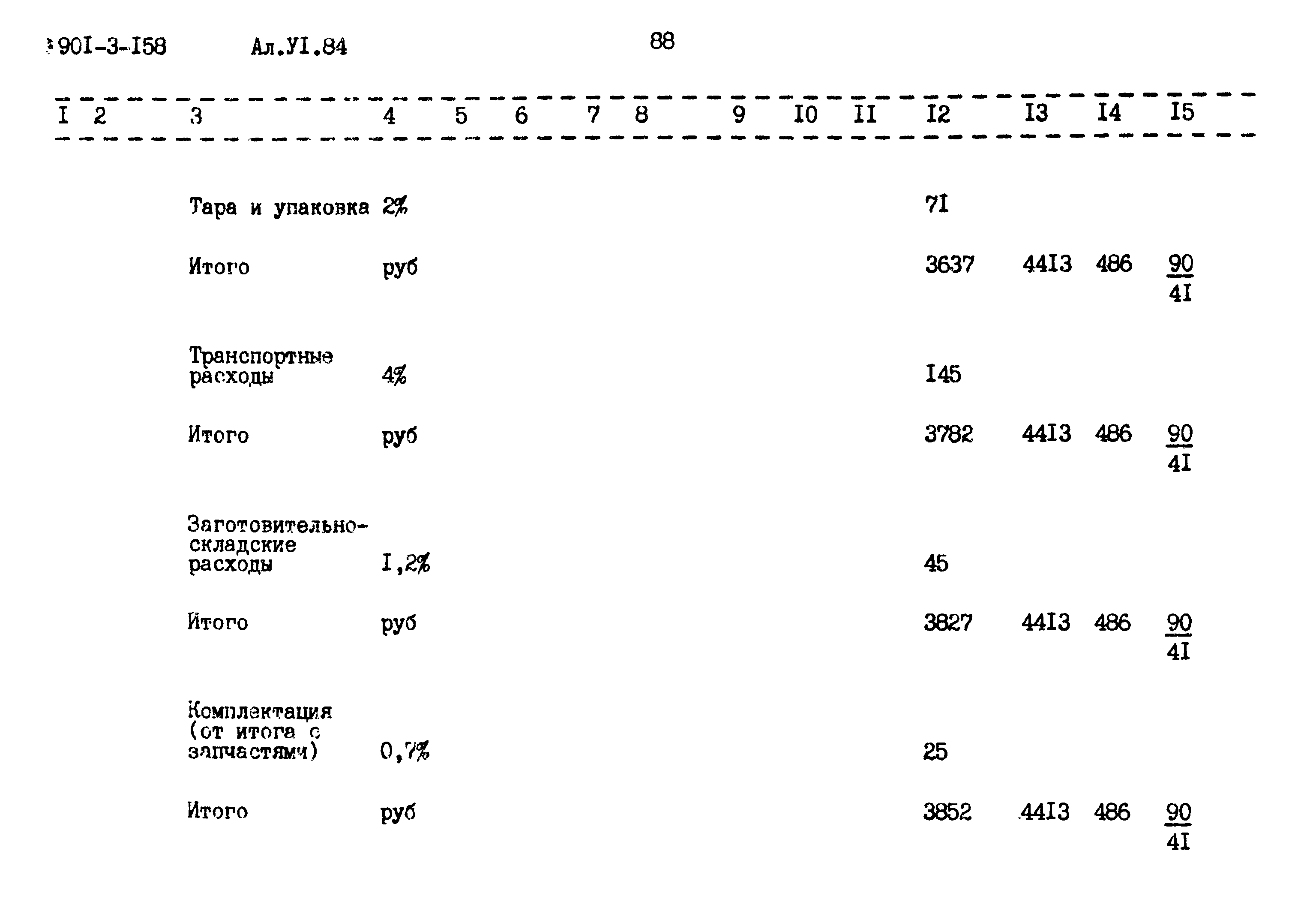 Типовой проект 901-3-158