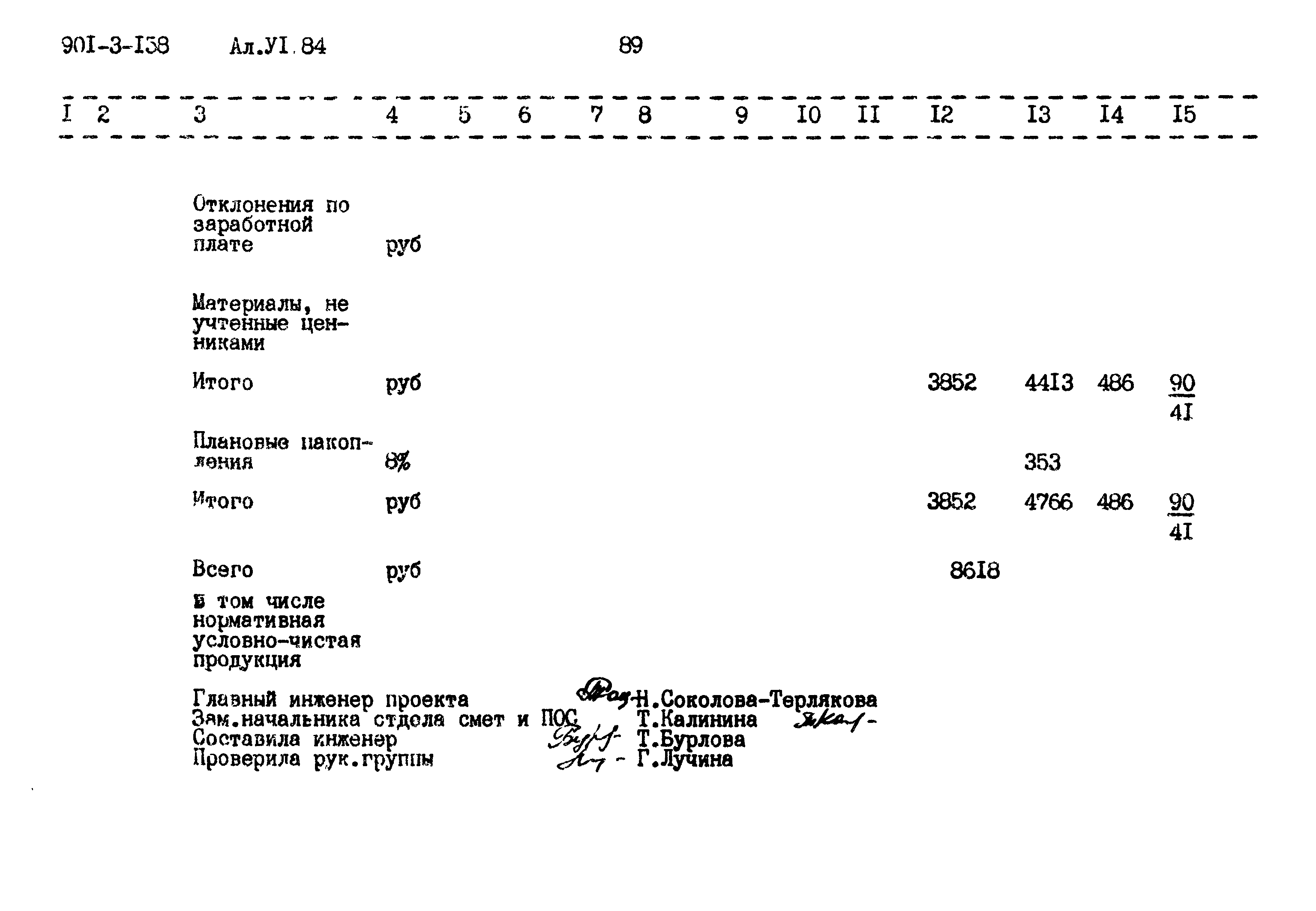 Типовой проект 901-3-158
