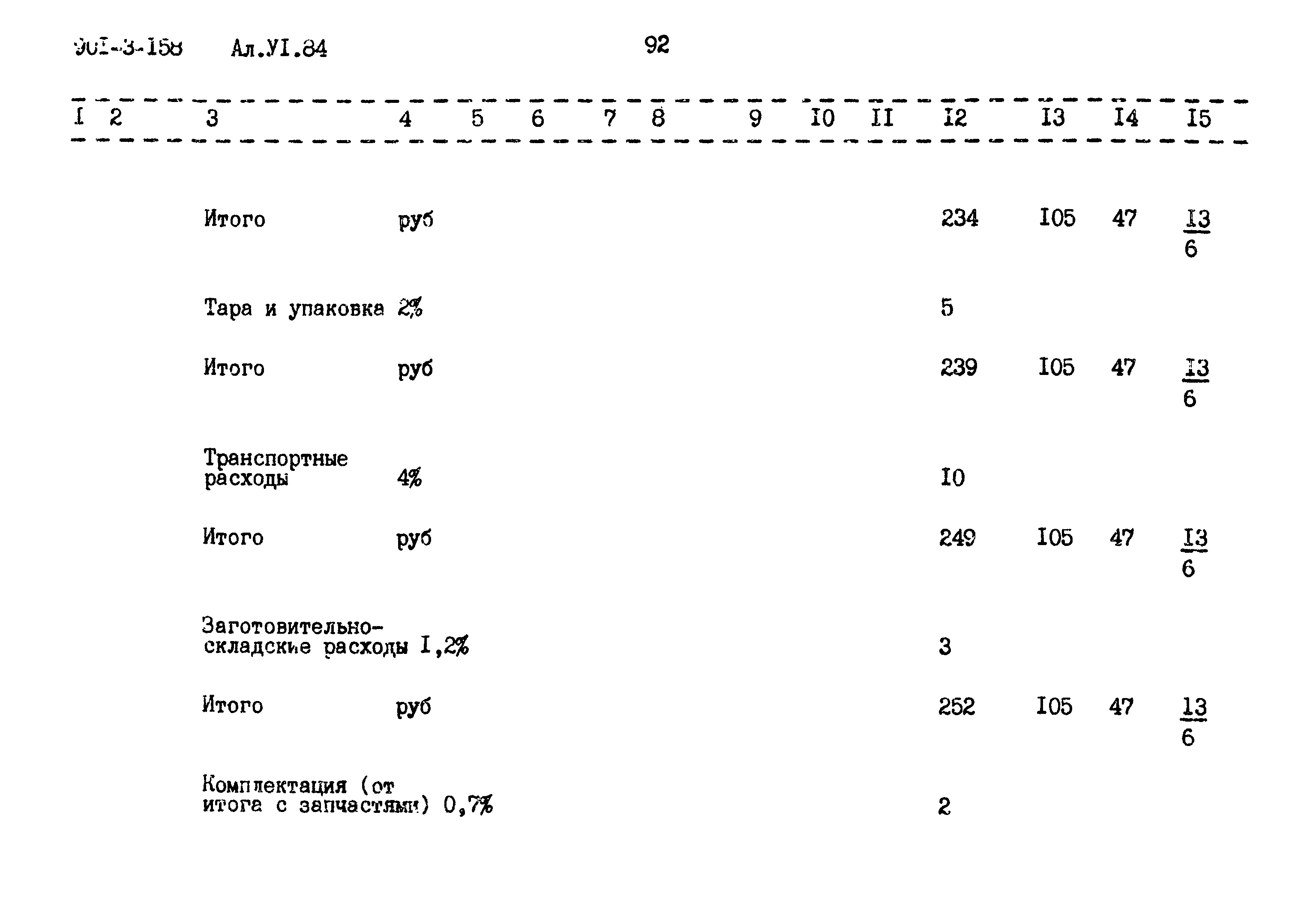Типовой проект 901-3-158