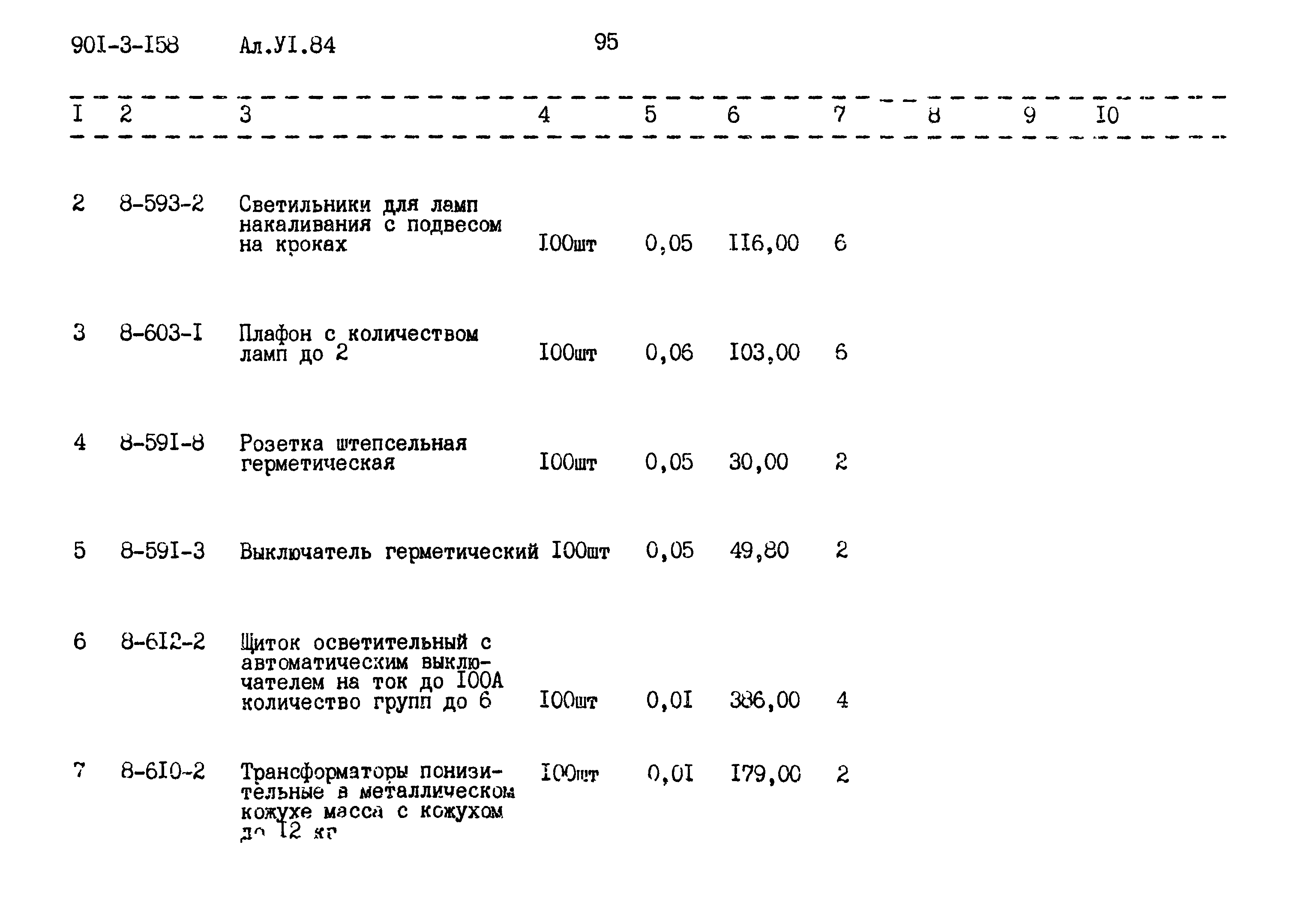 Типовой проект 901-3-158
