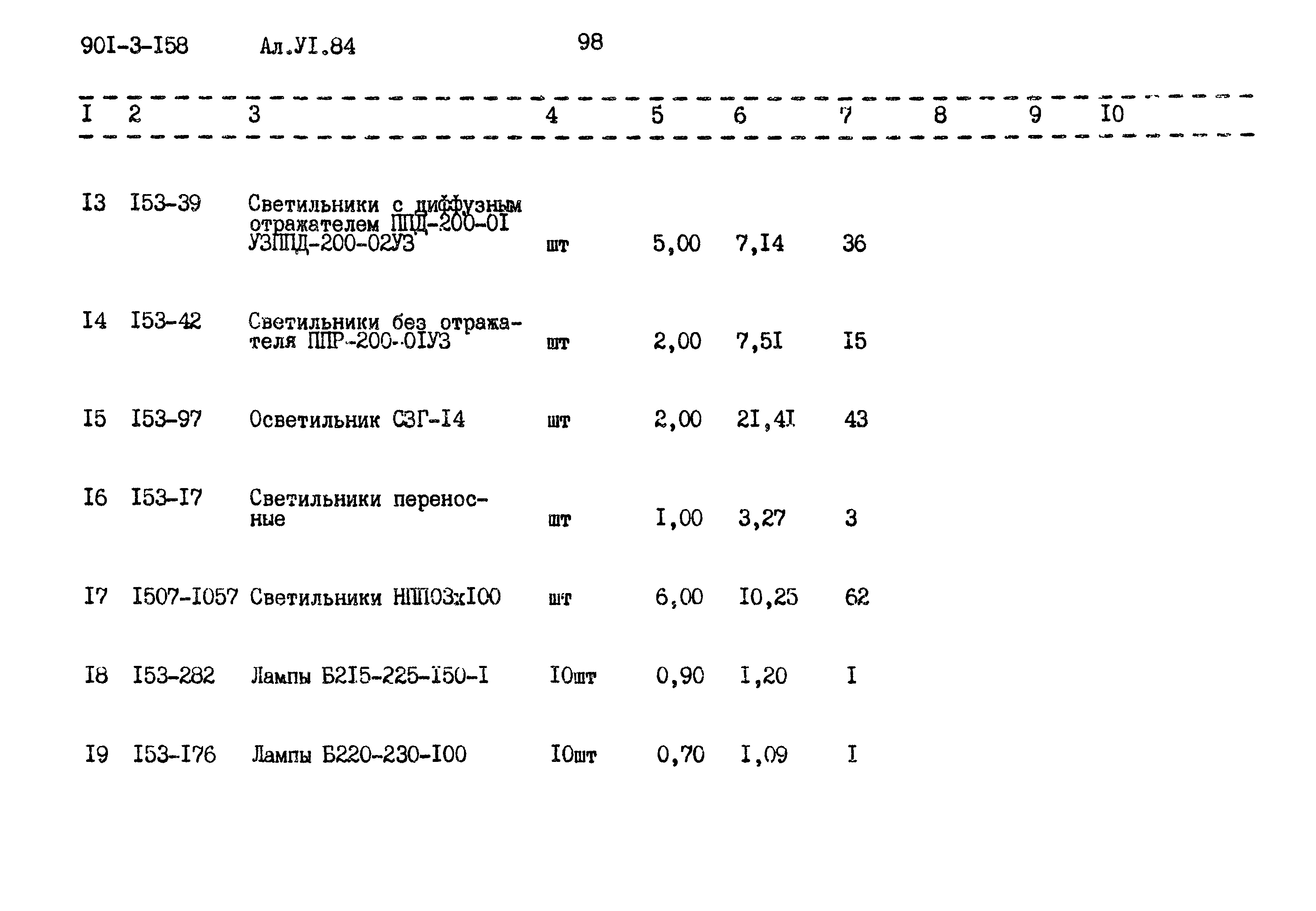 Типовой проект 901-3-158