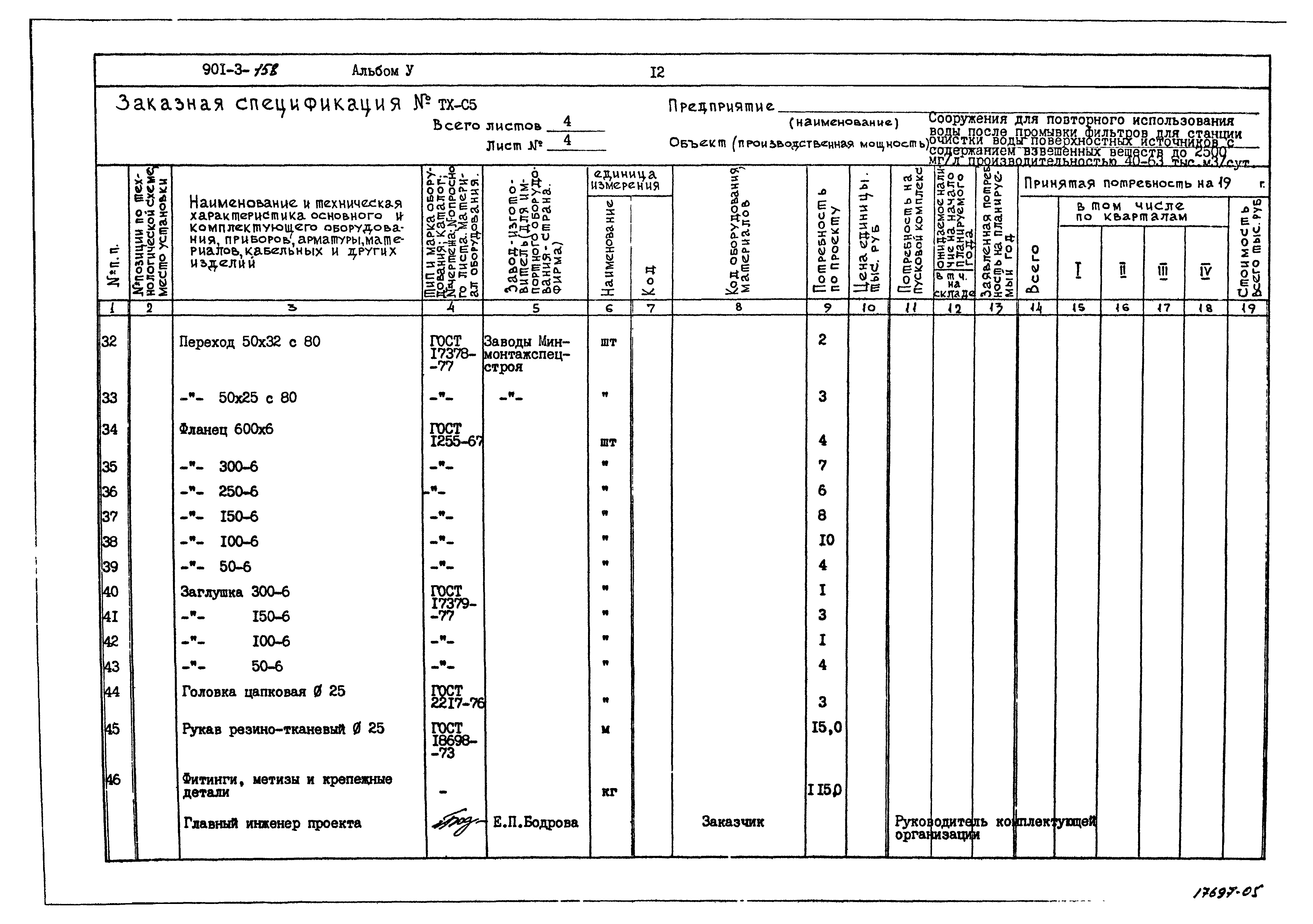 Типовой проект 901-3-158