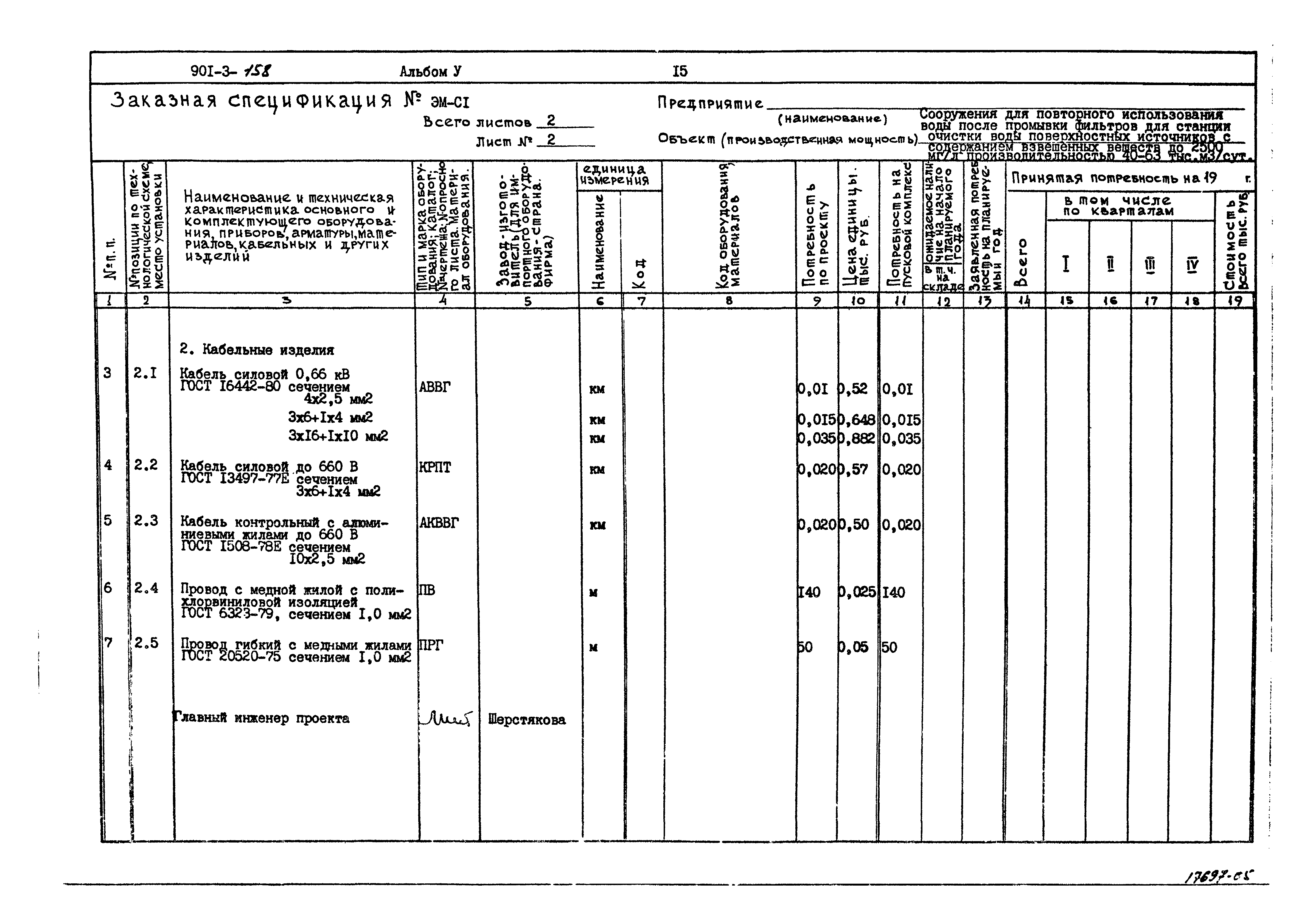 Типовой проект 901-3-158
