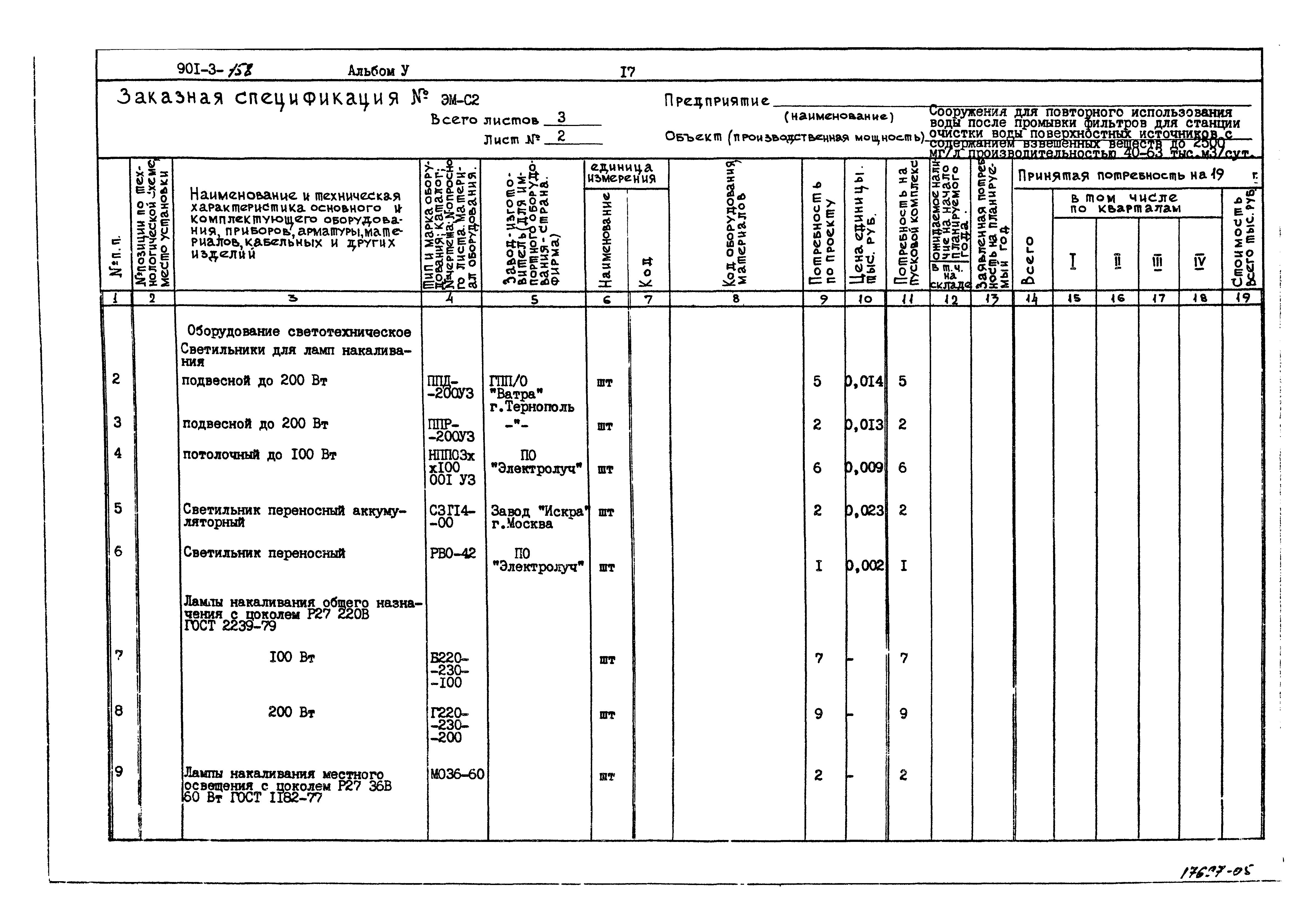 Типовой проект 901-3-158