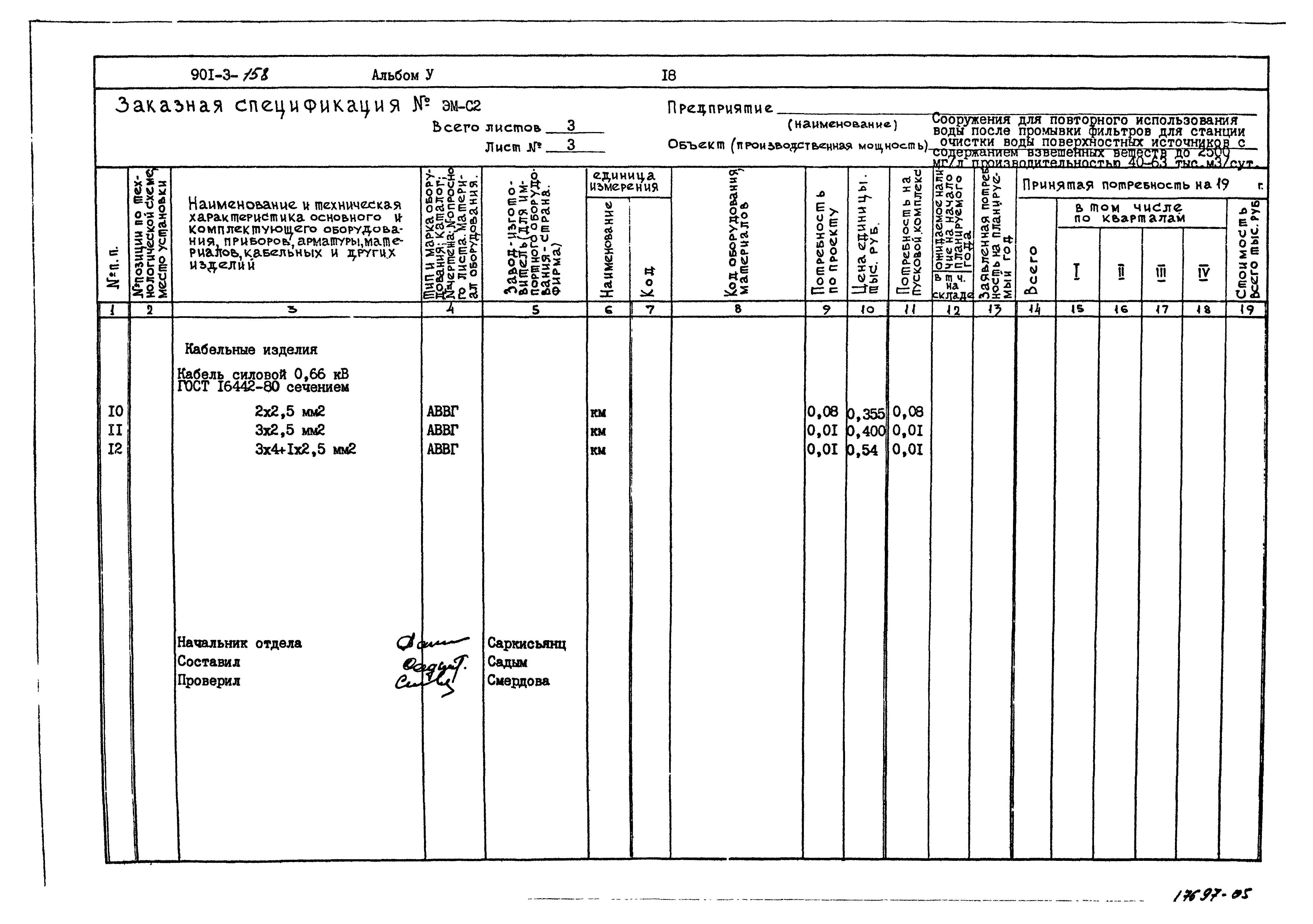 Типовой проект 901-3-158