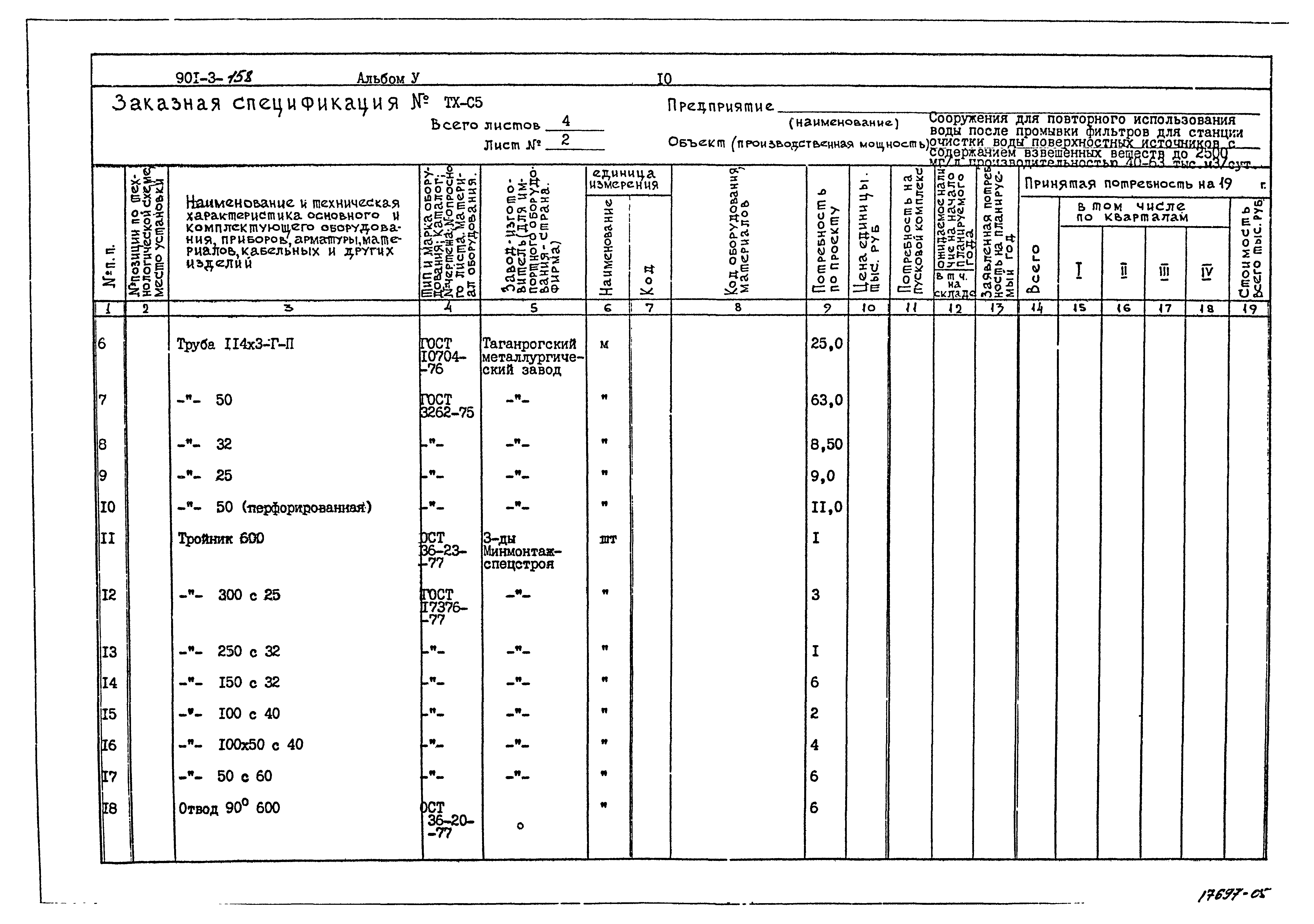 Типовой проект 901-3-158