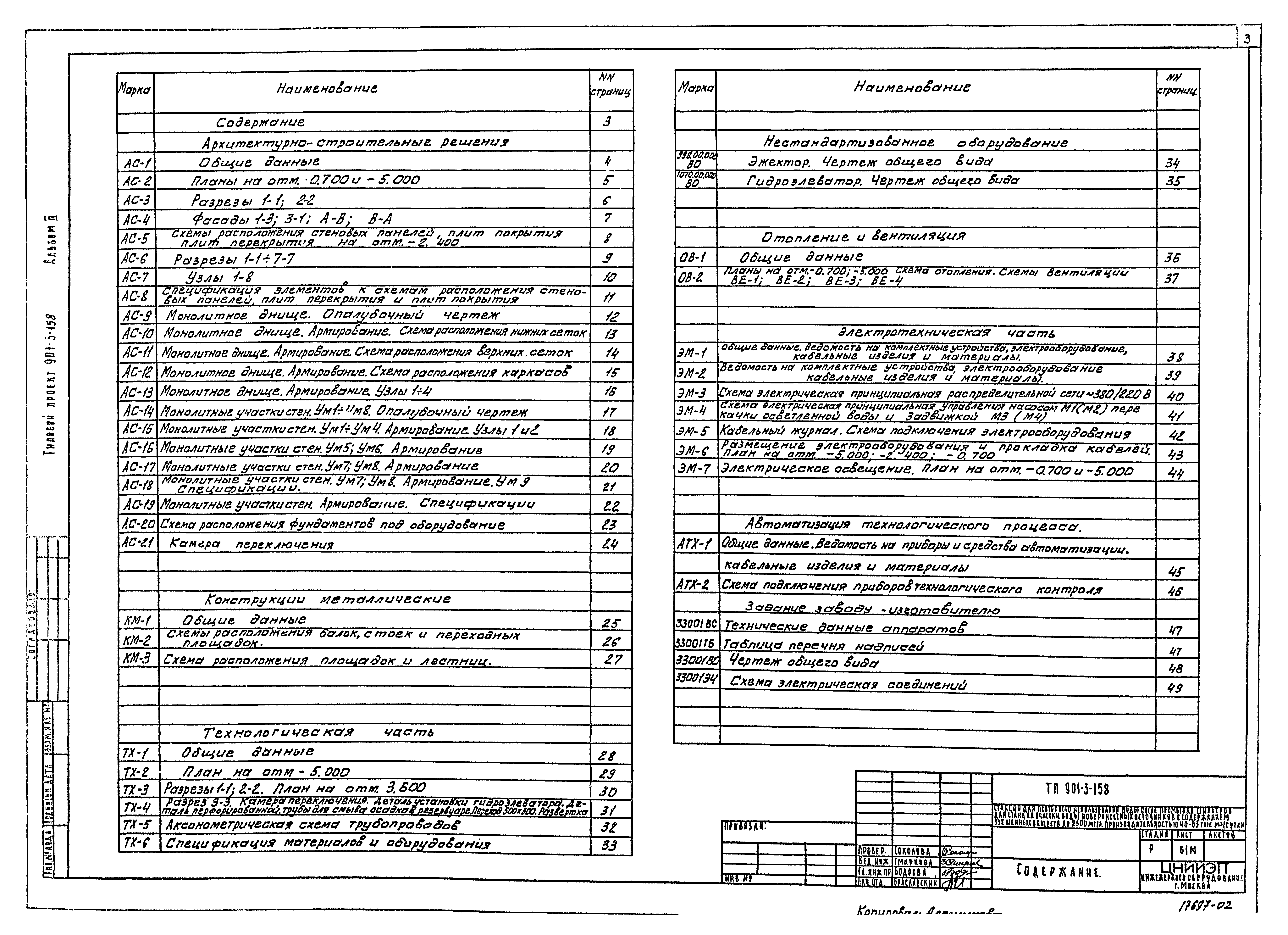 Типовой проект 901-3-158