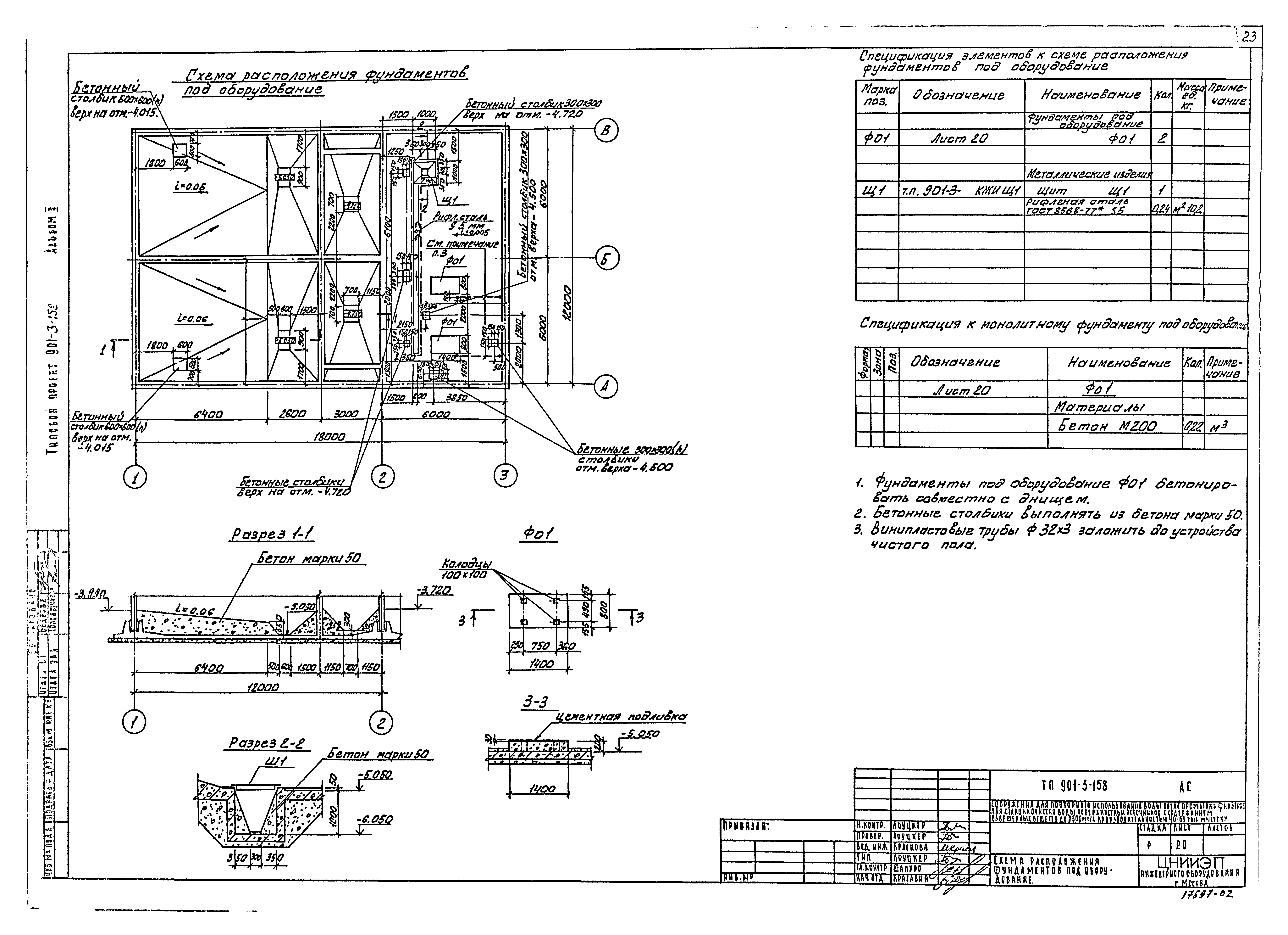 Типовой проект 901-3-158