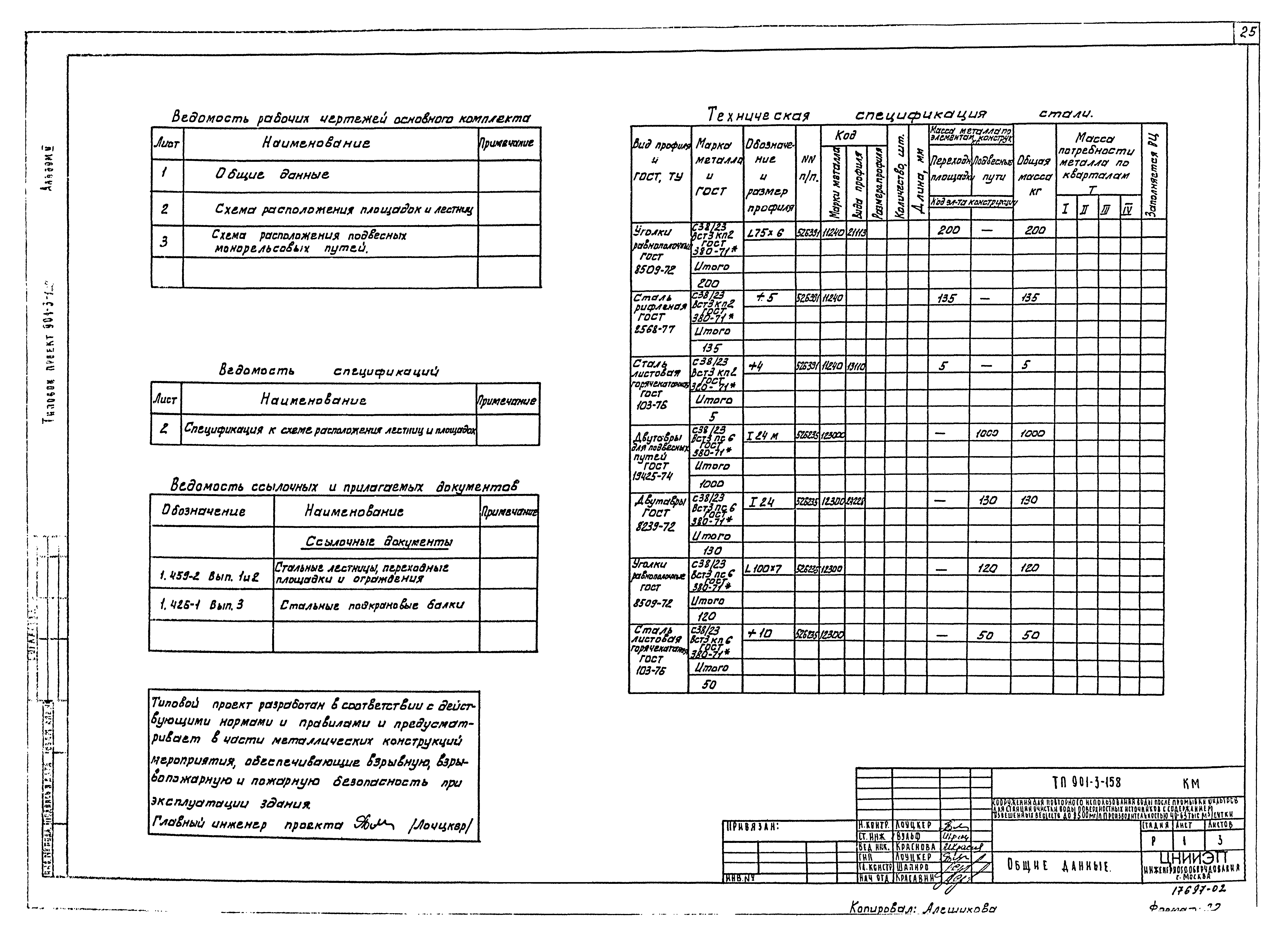 Типовой проект 901-3-158
