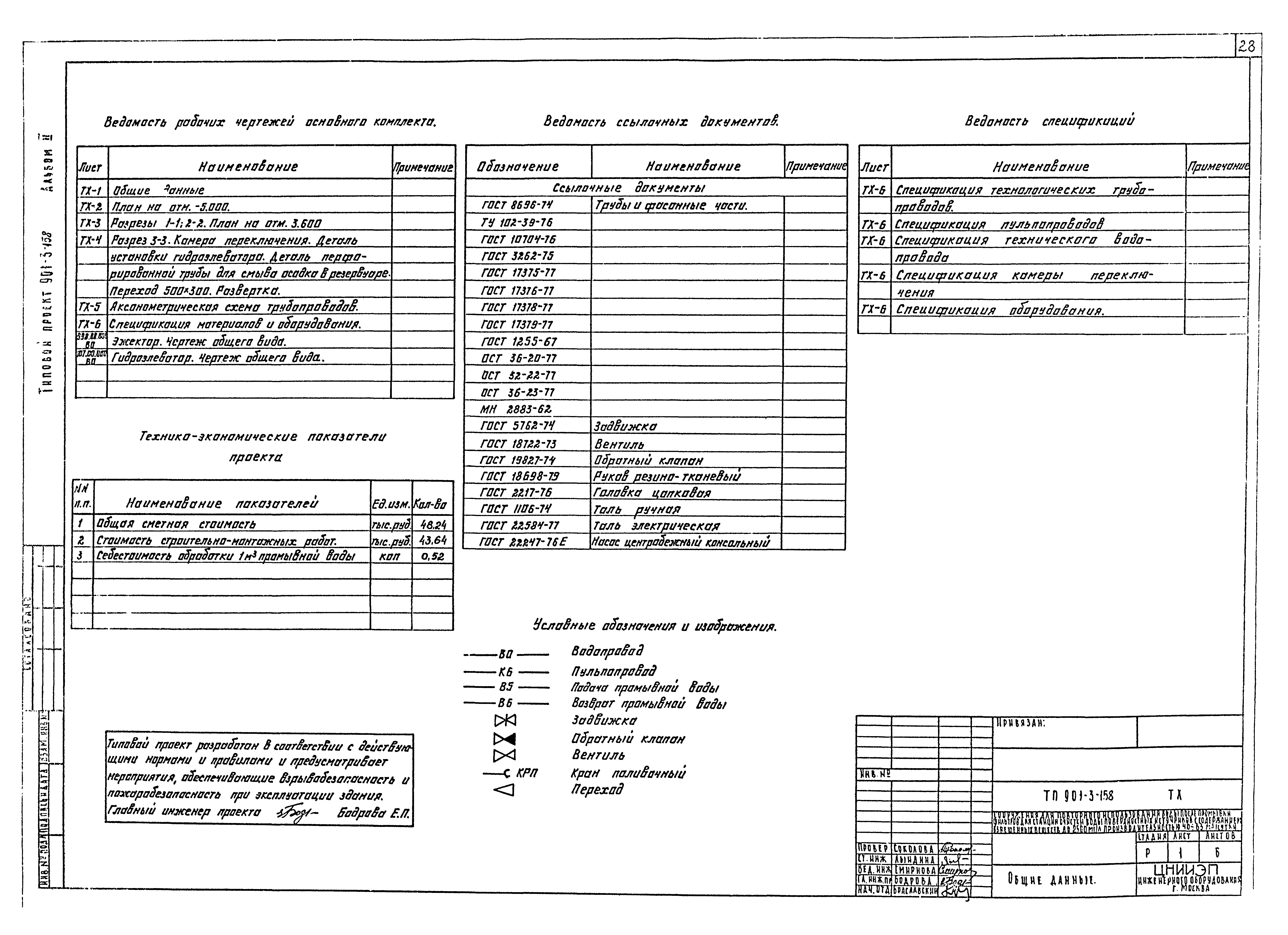 Типовой проект 901-3-158