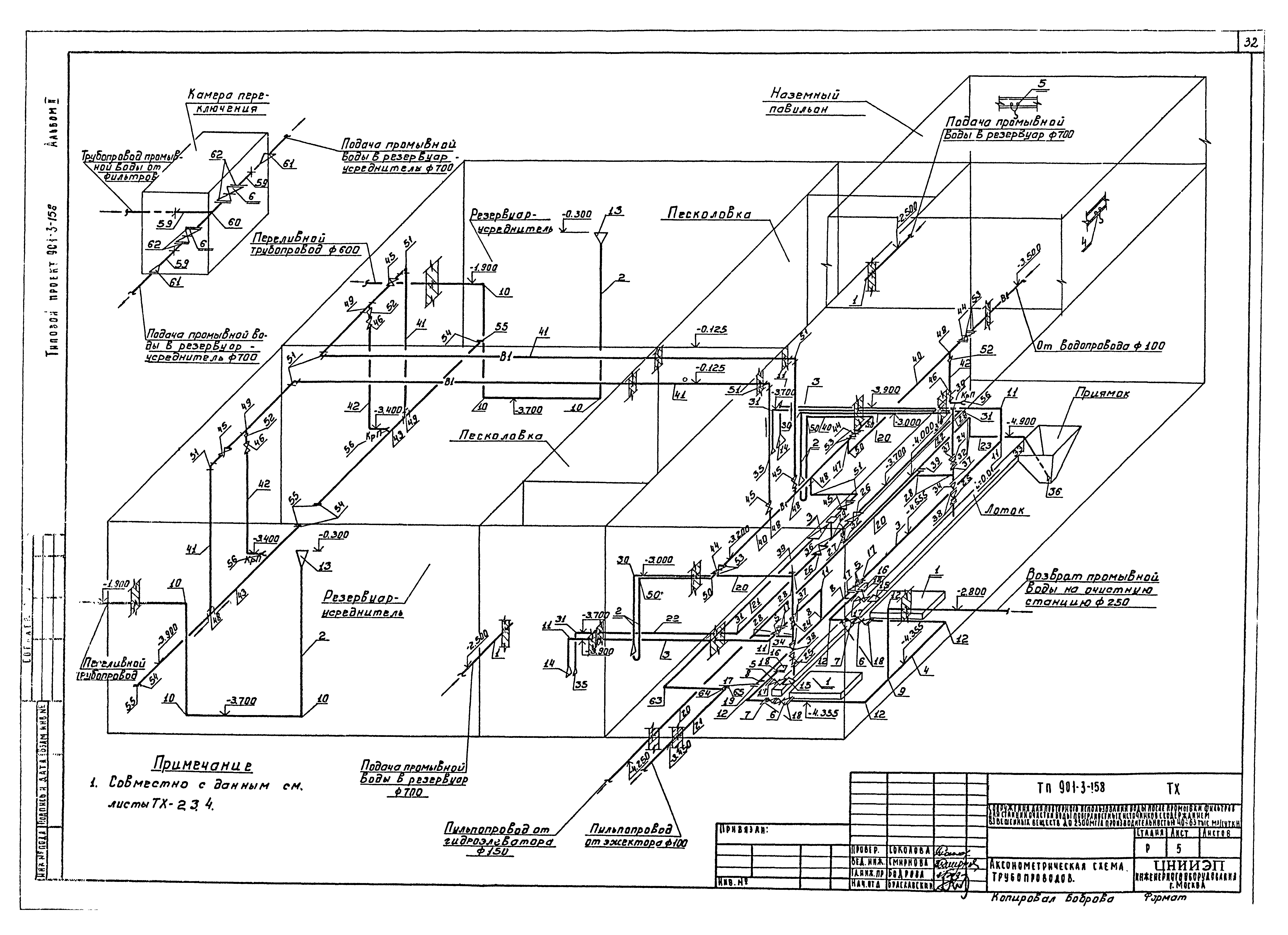 Типовой проект 901-3-158