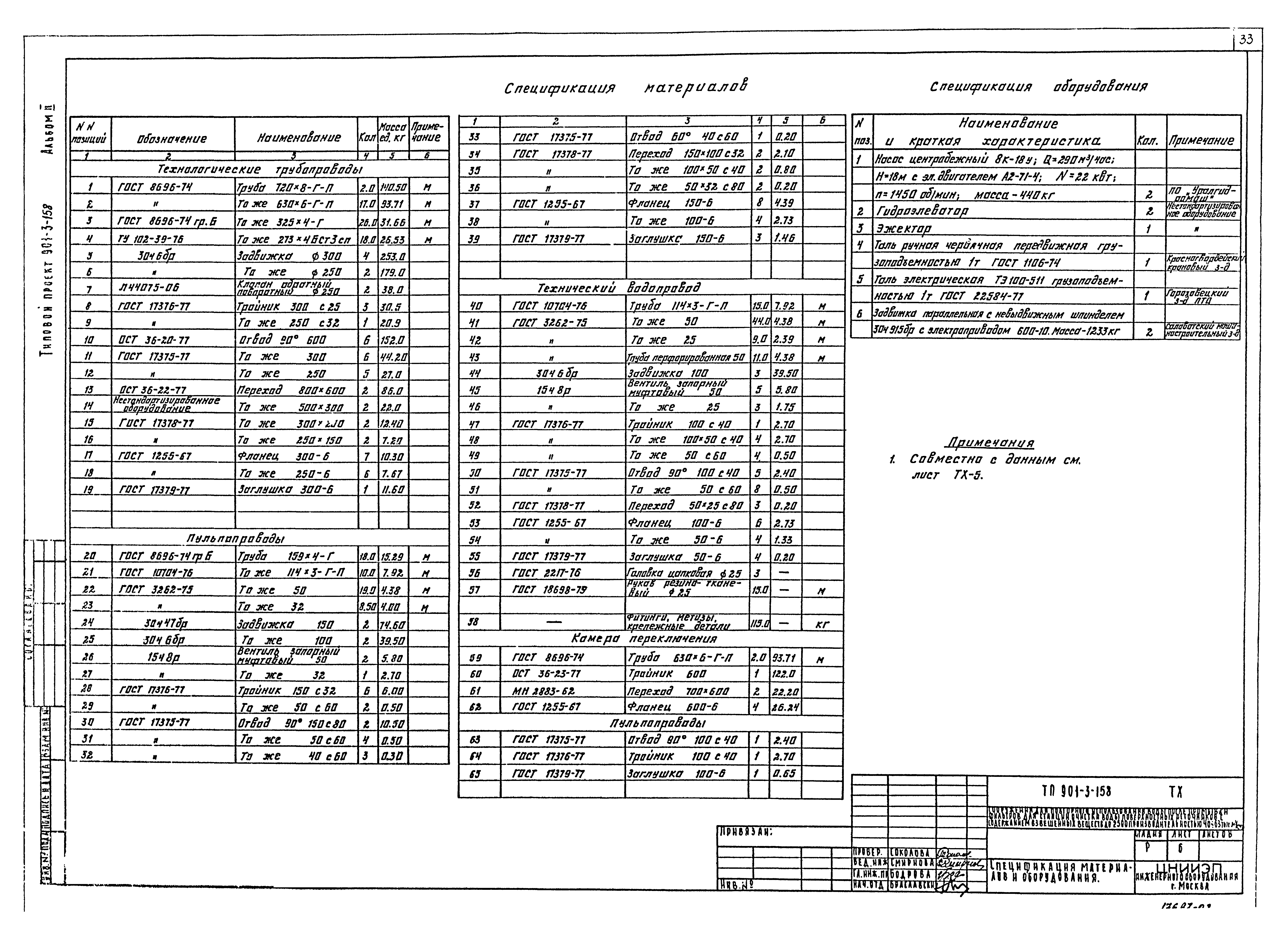 Типовой проект 901-3-158
