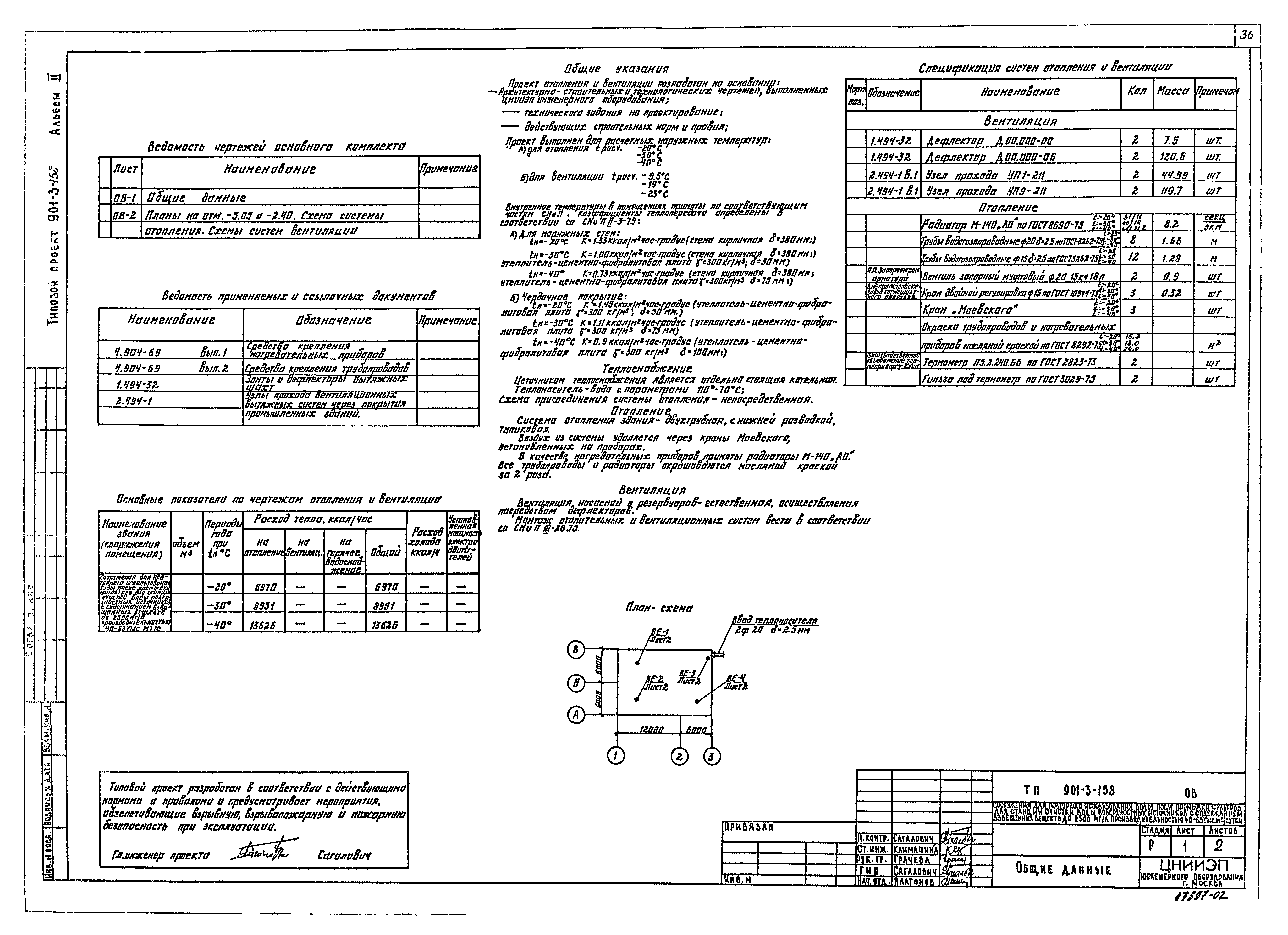 Типовой проект 901-3-158