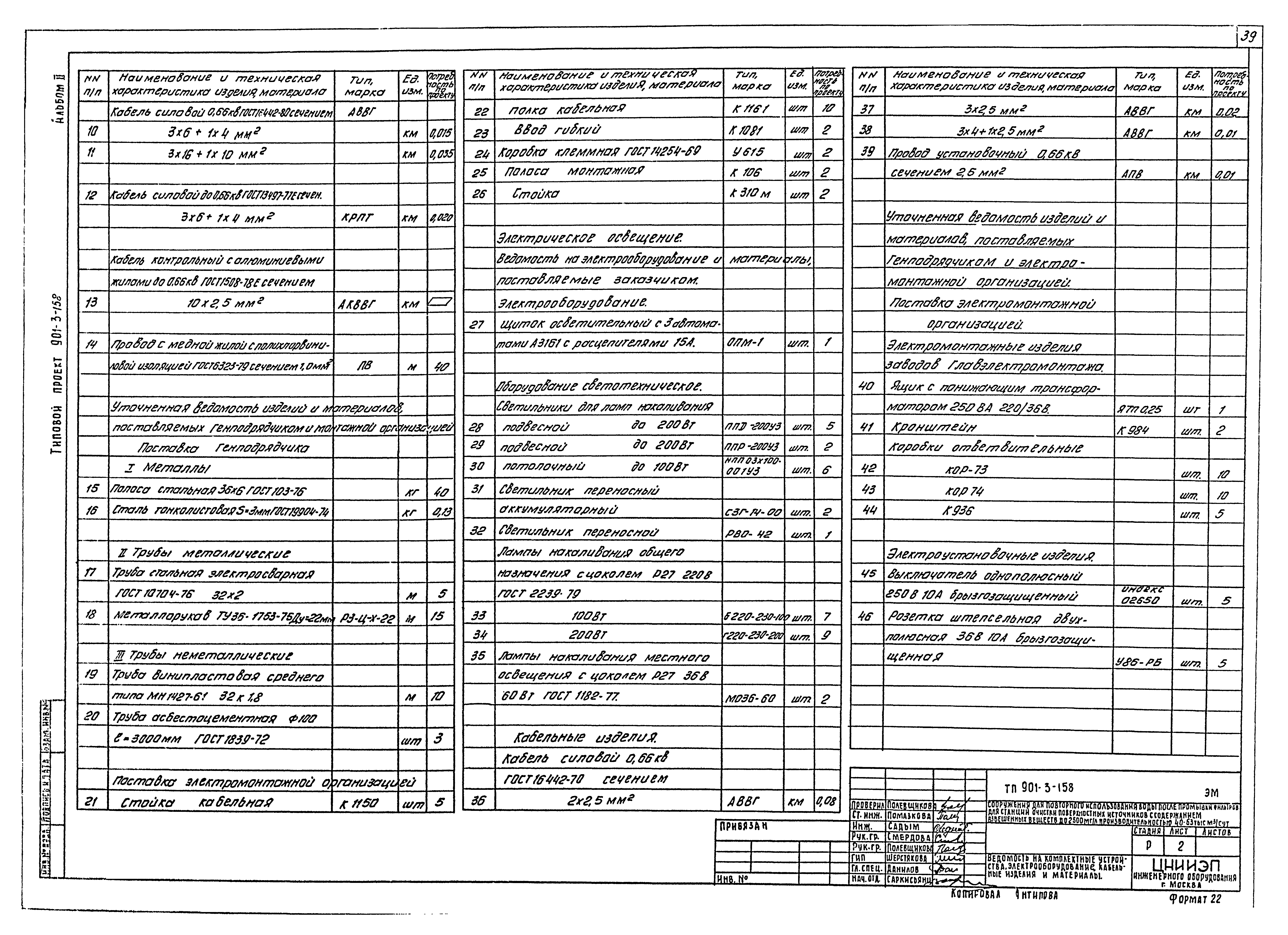 Типовой проект 901-3-158