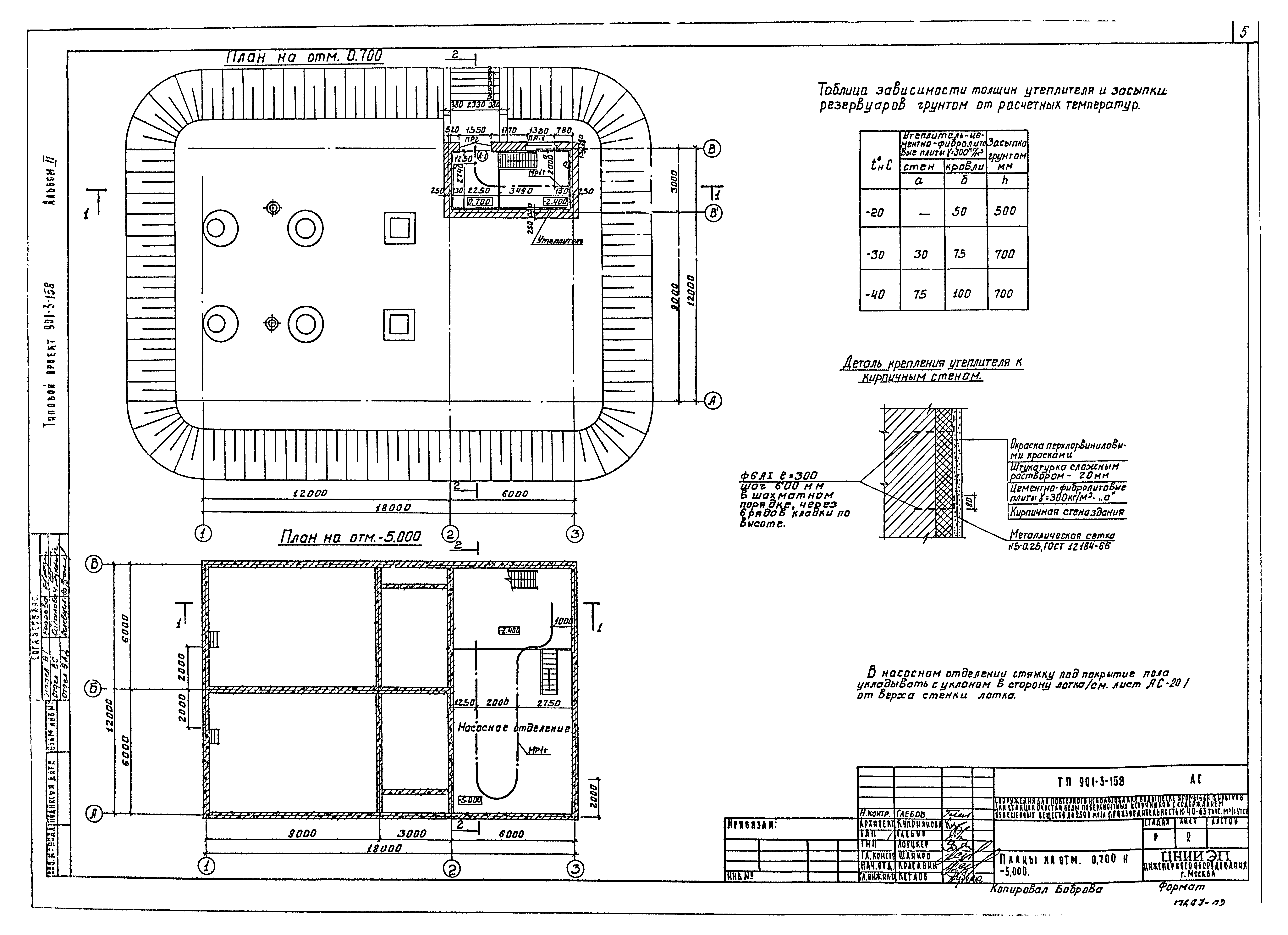 Типовой проект 901-3-158
