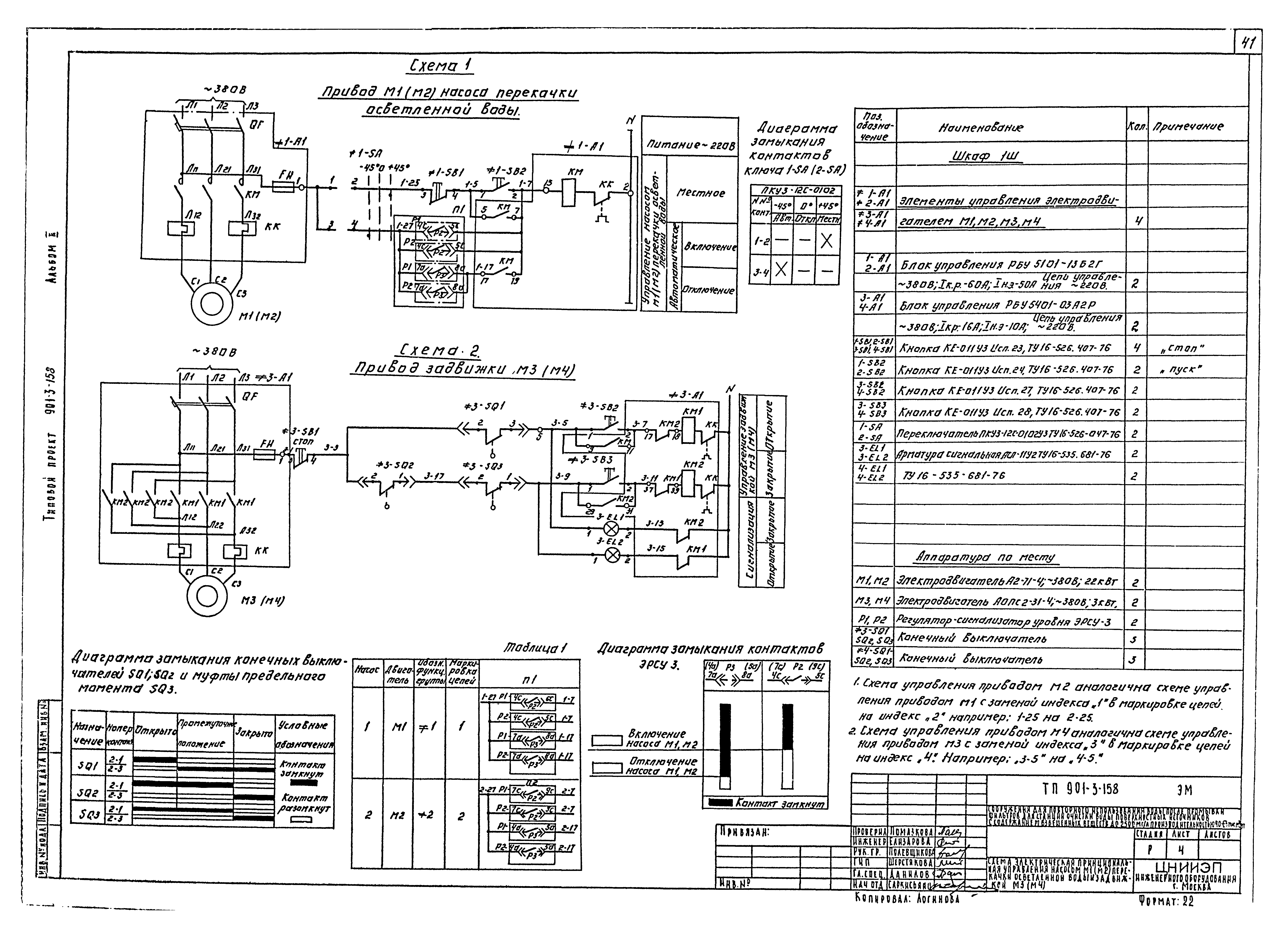 Типовой проект 901-3-158