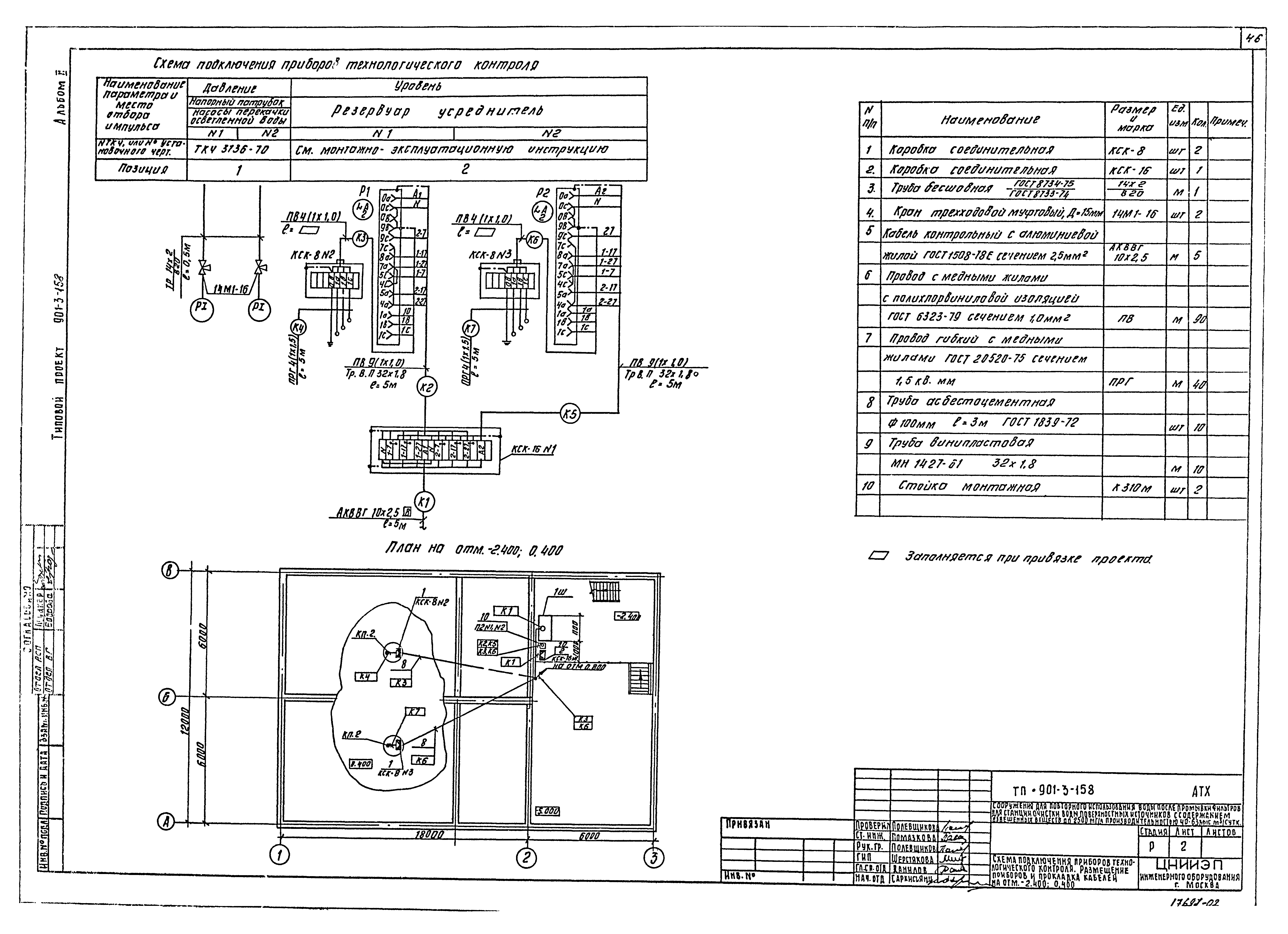 Типовой проект 901-3-158