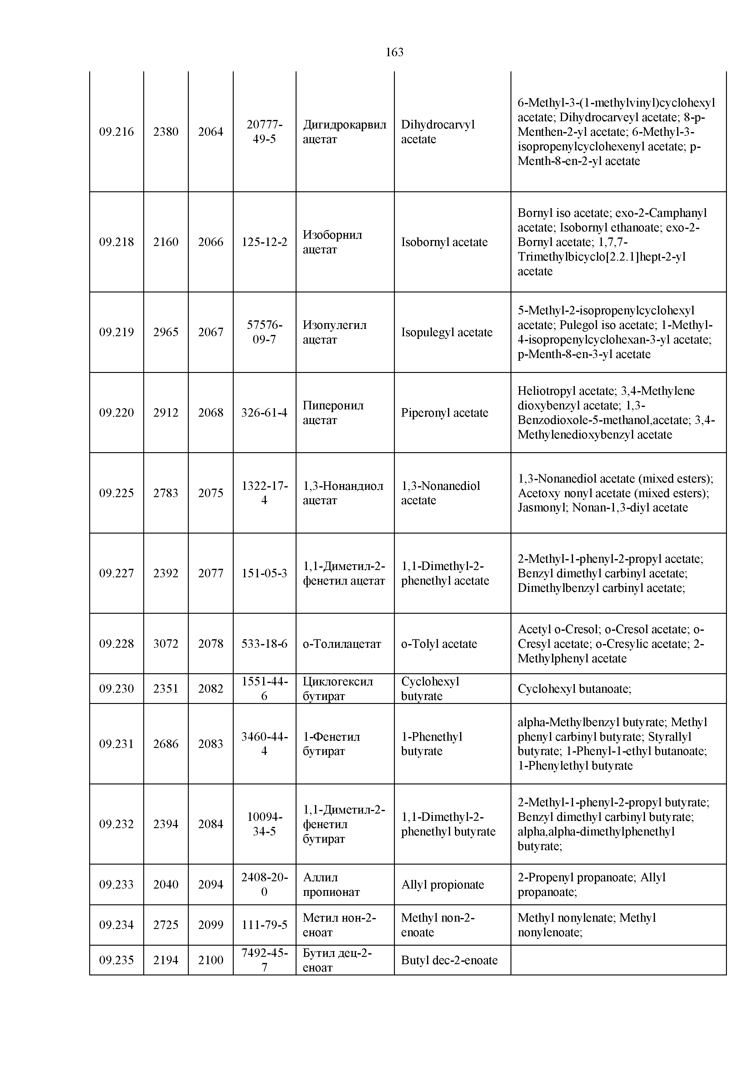 Технический регламент Таможенного союза 029/2012