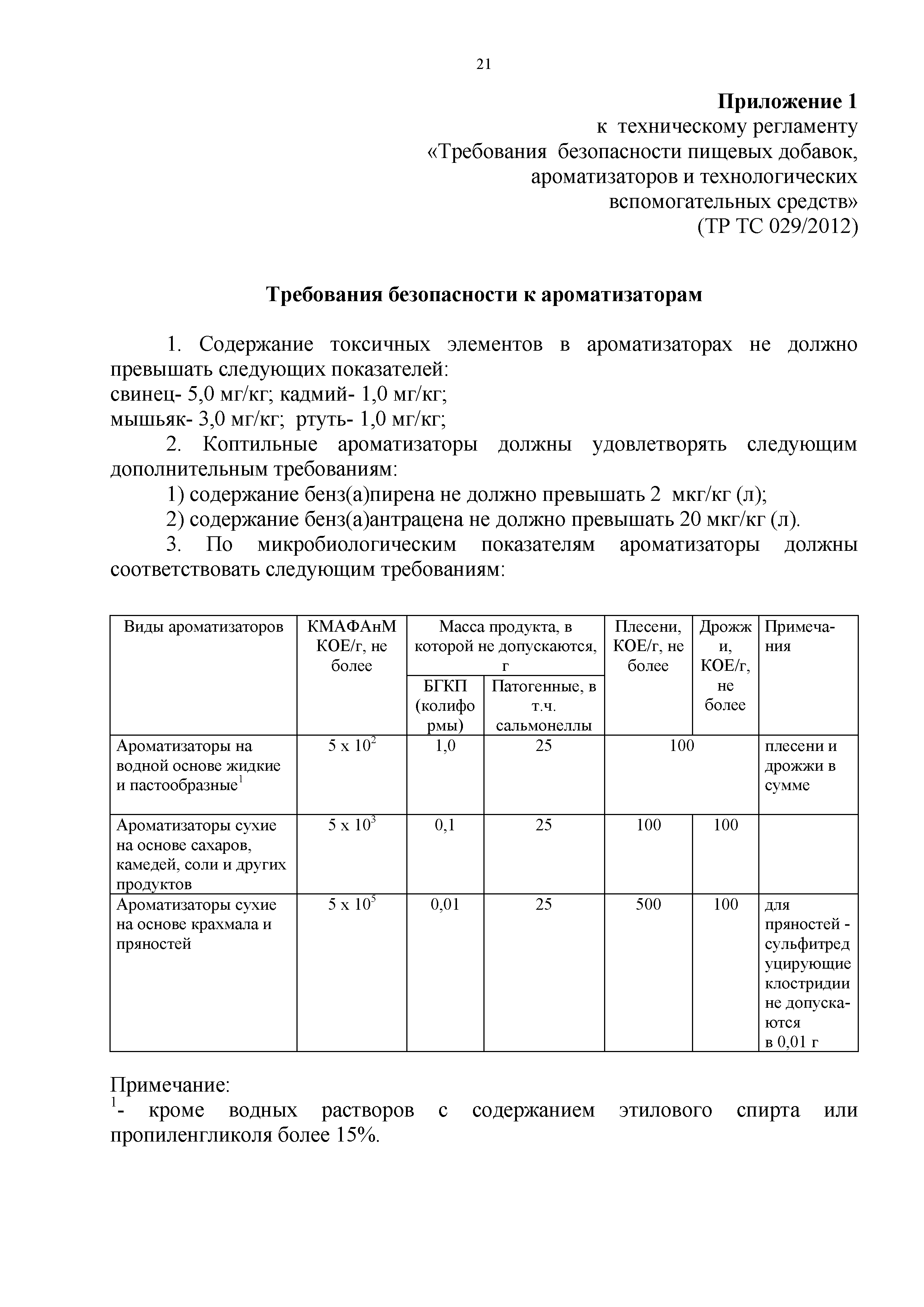 Технический регламент Таможенного союза 029/2012