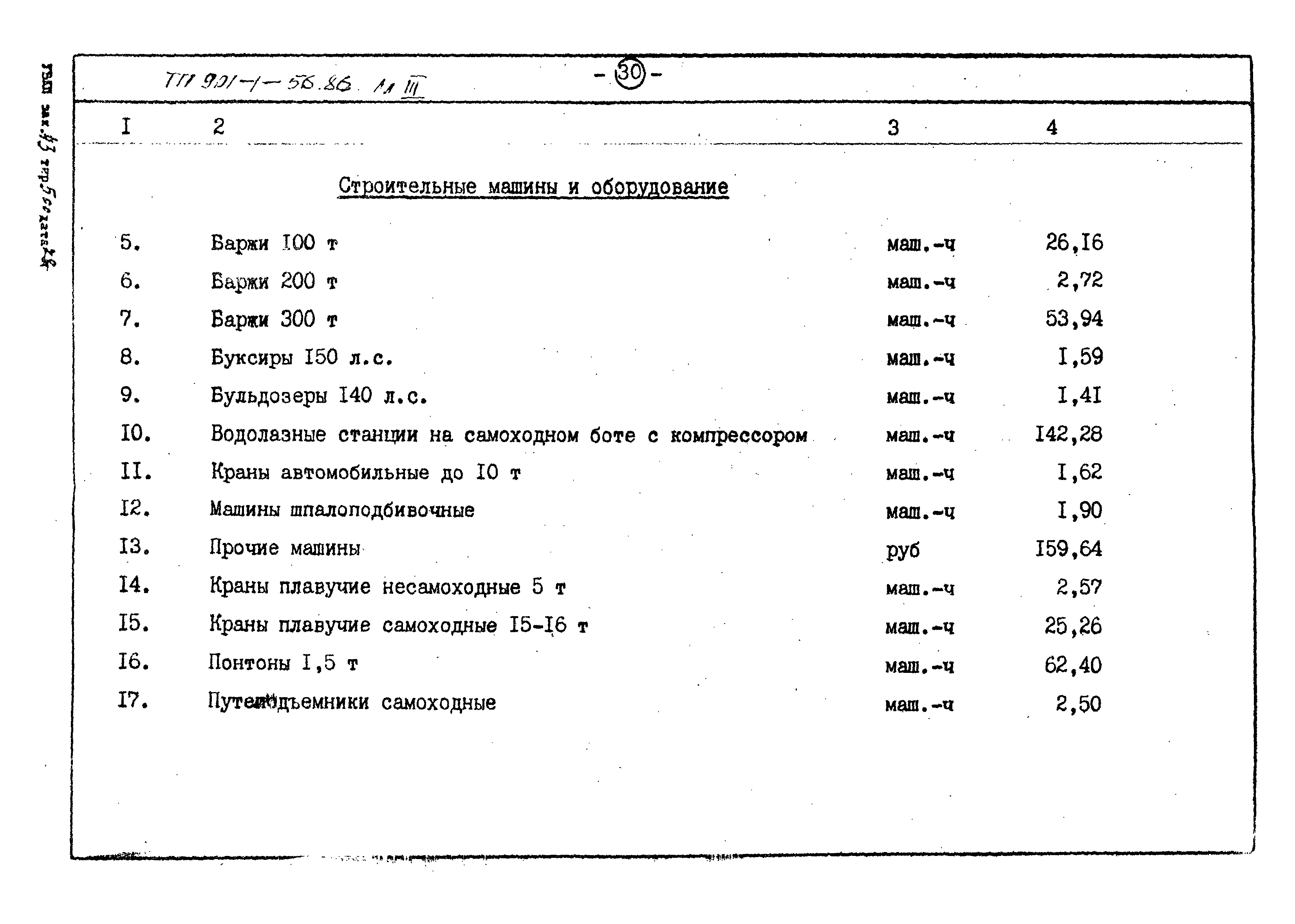 Типовой проект 901-1-56.86