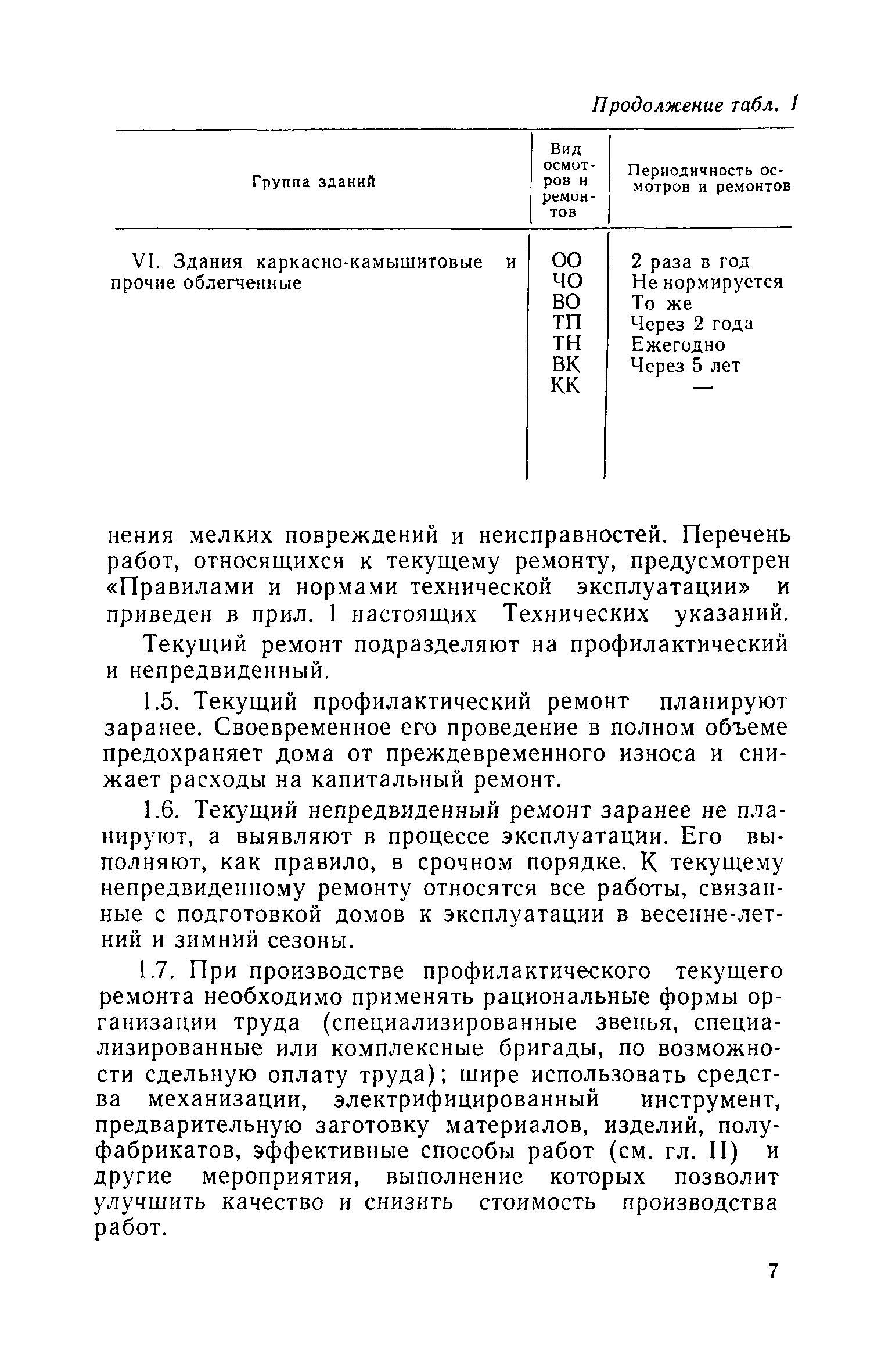 Скачать Технические указания по организации и технологии текущего ремонта  жилых зданий